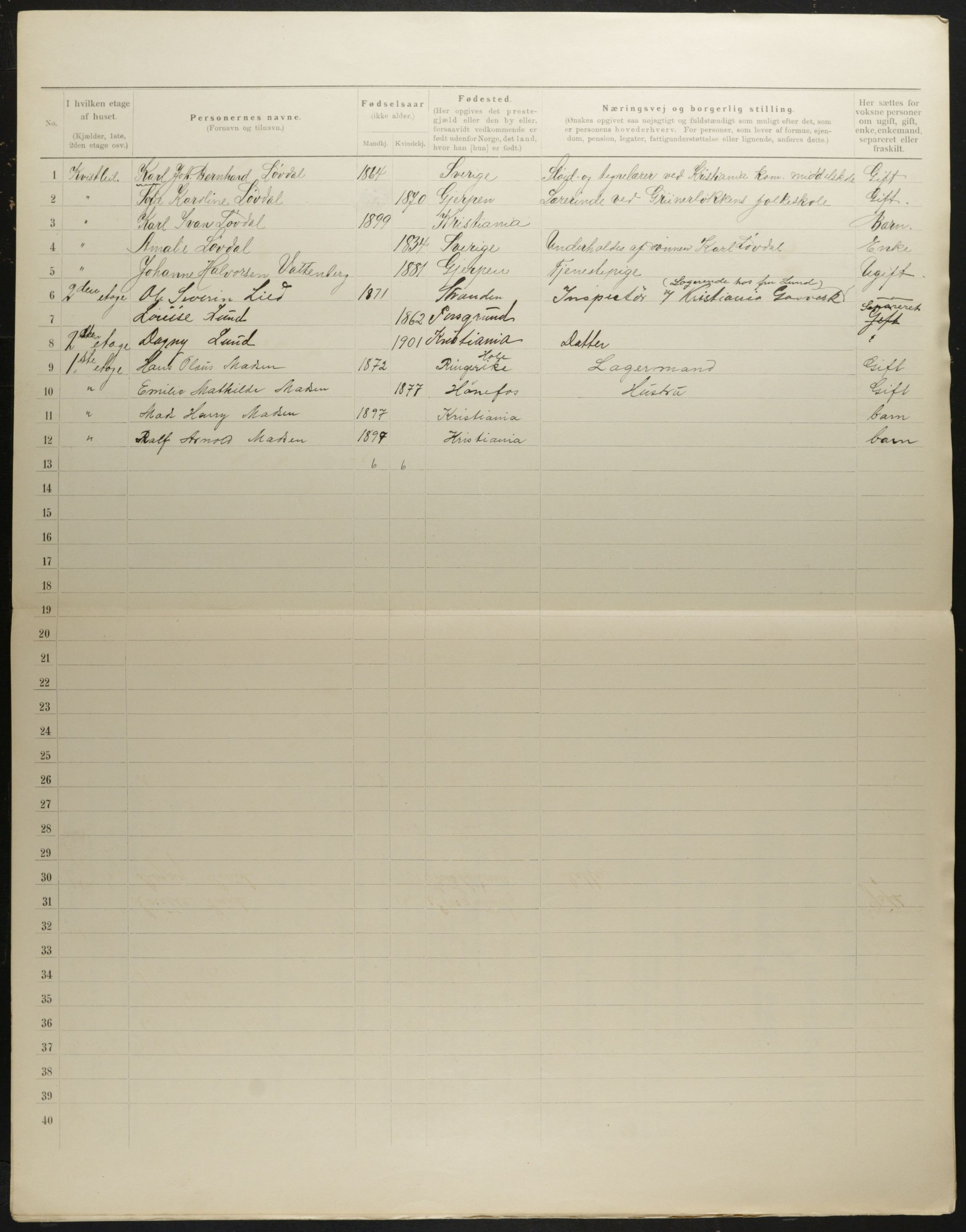 OBA, Municipal Census 1901 for Kristiania, 1901, p. 1276