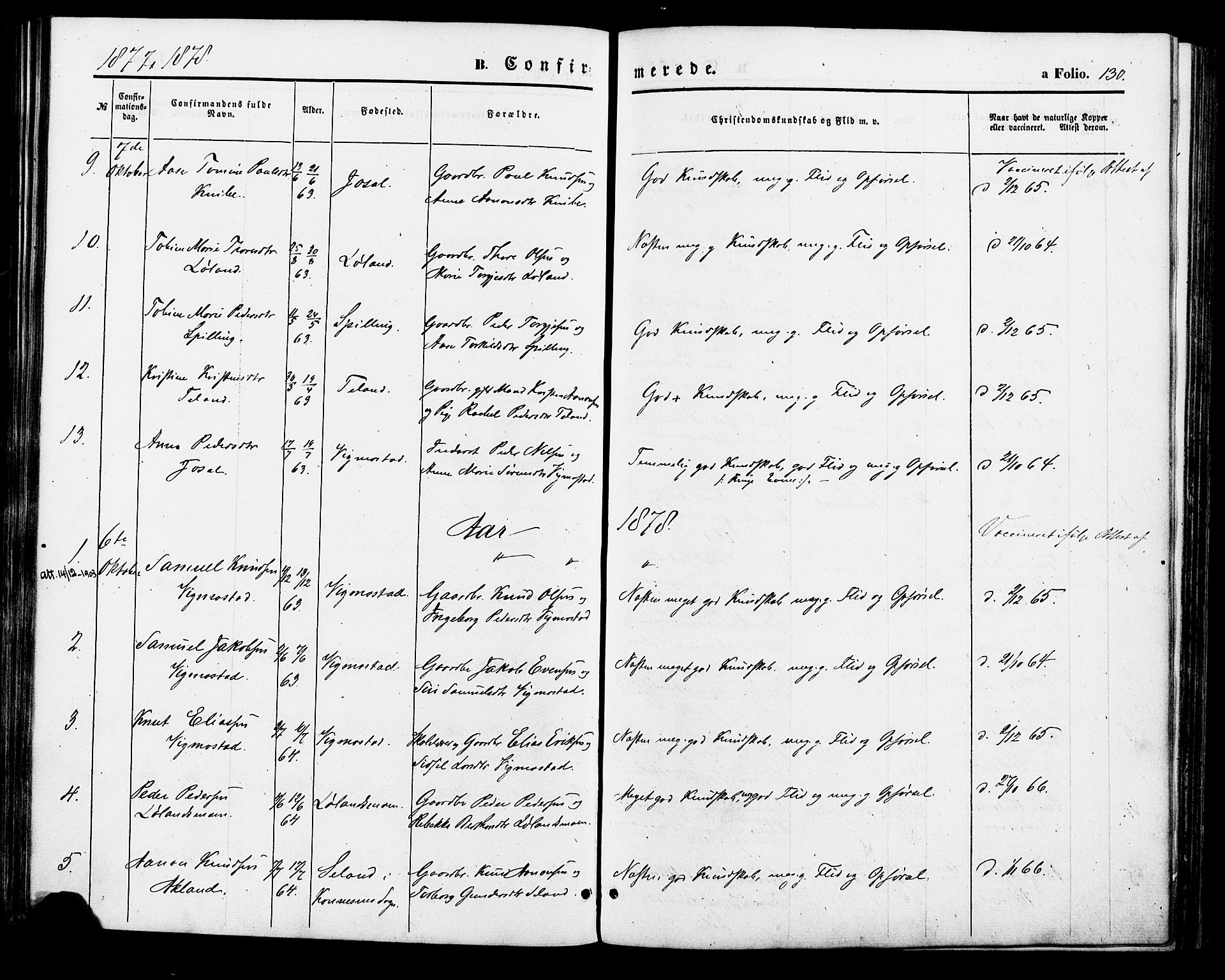Nord-Audnedal sokneprestkontor, SAK/1111-0032/F/Fa/Fab/L0002: Parish register (official) no. A 2, 1859-1882, p. 130