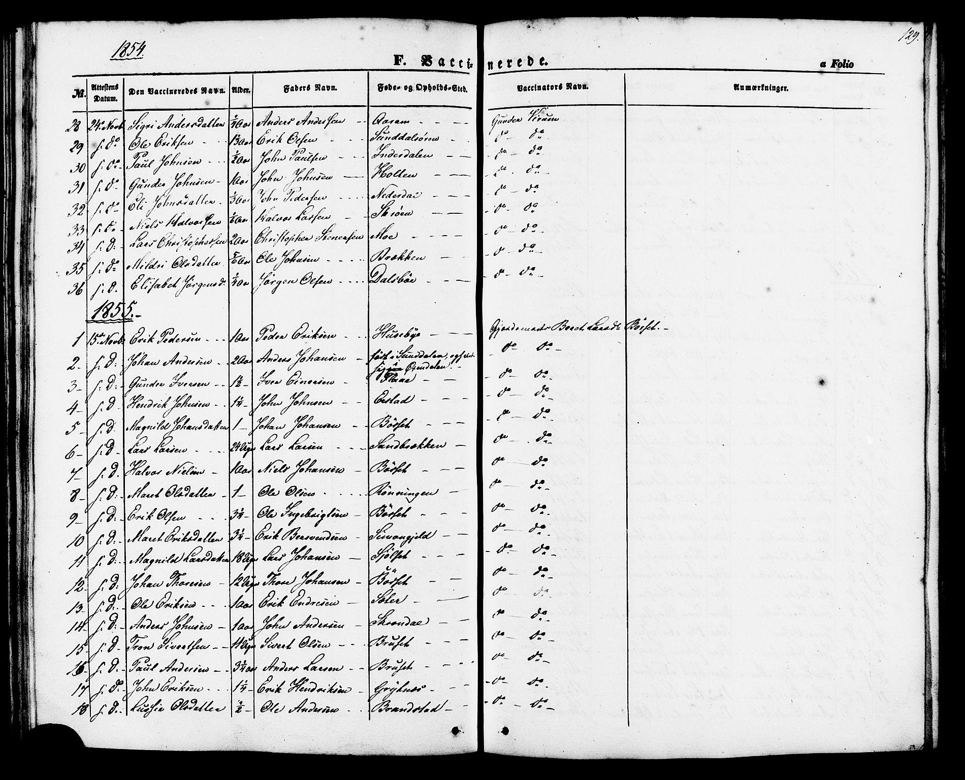 Ministerialprotokoller, klokkerbøker og fødselsregistre - Møre og Romsdal, AV/SAT-A-1454/588/L1004: Parish register (official) no. 588A01, 1854-1870, p. 129