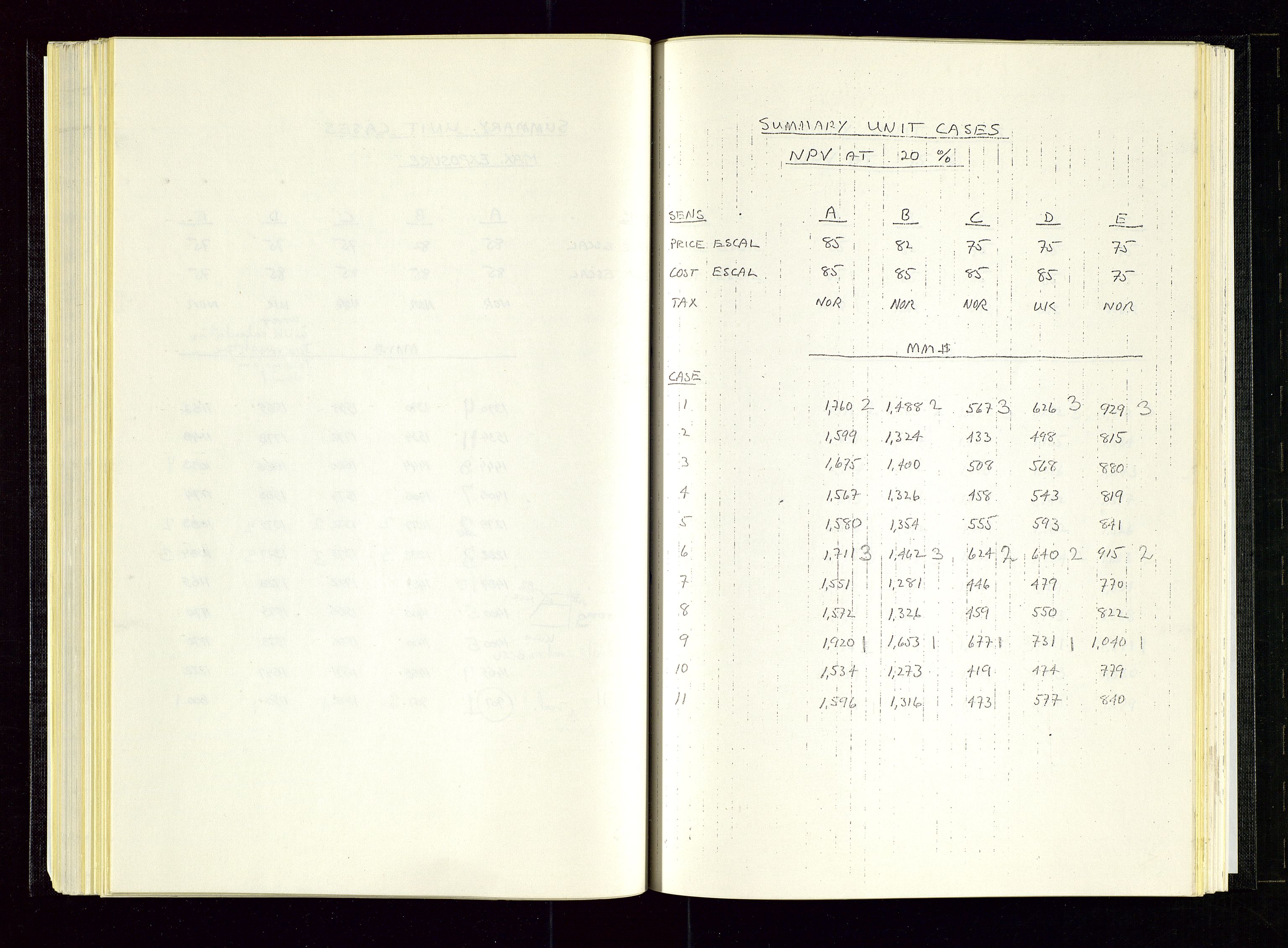 Oljedirektoratet, AV/SAST-A-101366/Aa/L0007: Referatprotokoller, 1975