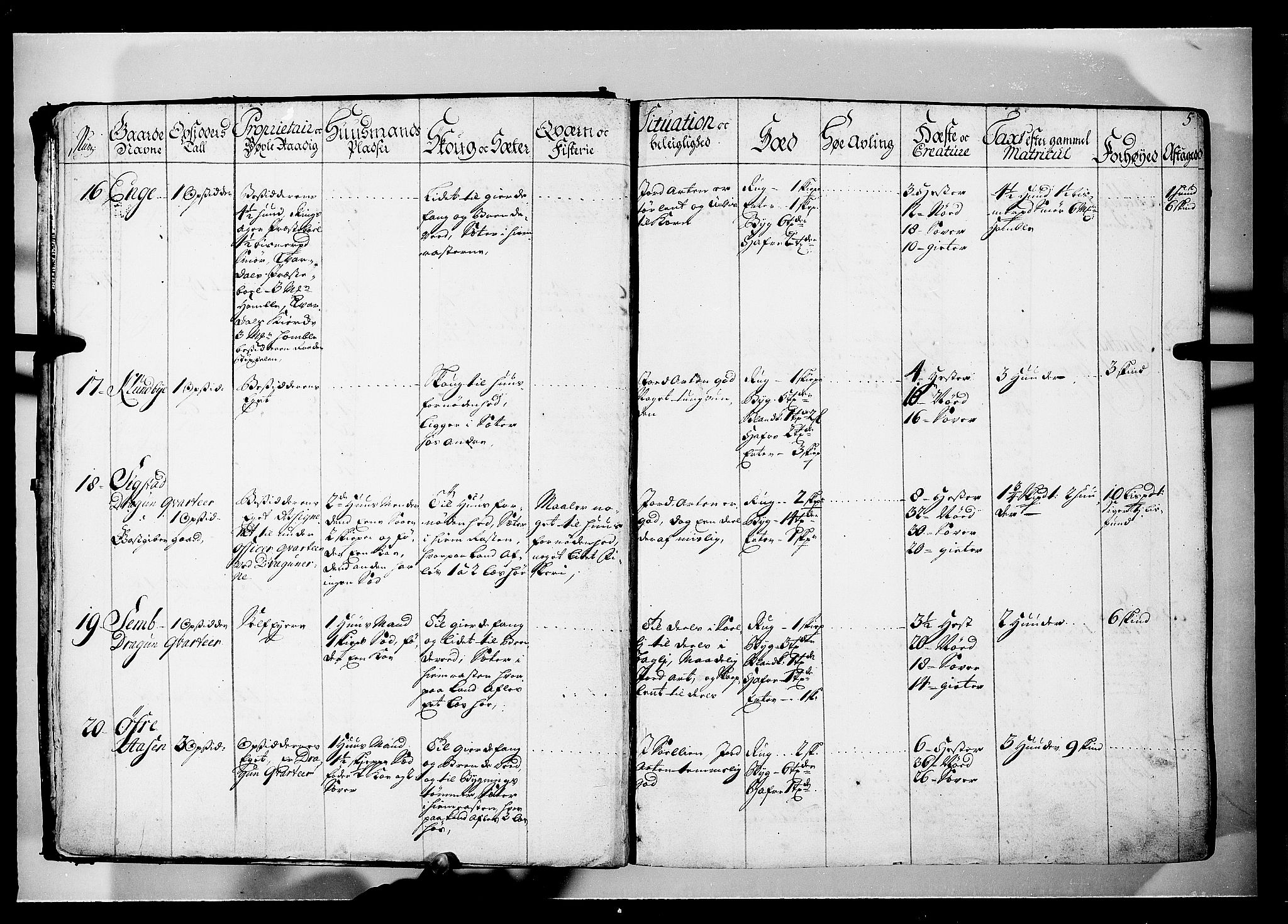 Rentekammeret inntil 1814, Realistisk ordnet avdeling, AV/RA-EA-4070/N/Nb/Nbf/L0104: Hadeland, Toten og Valdres eksaminasjonsprotokoll, 1723, p. 4b-5a