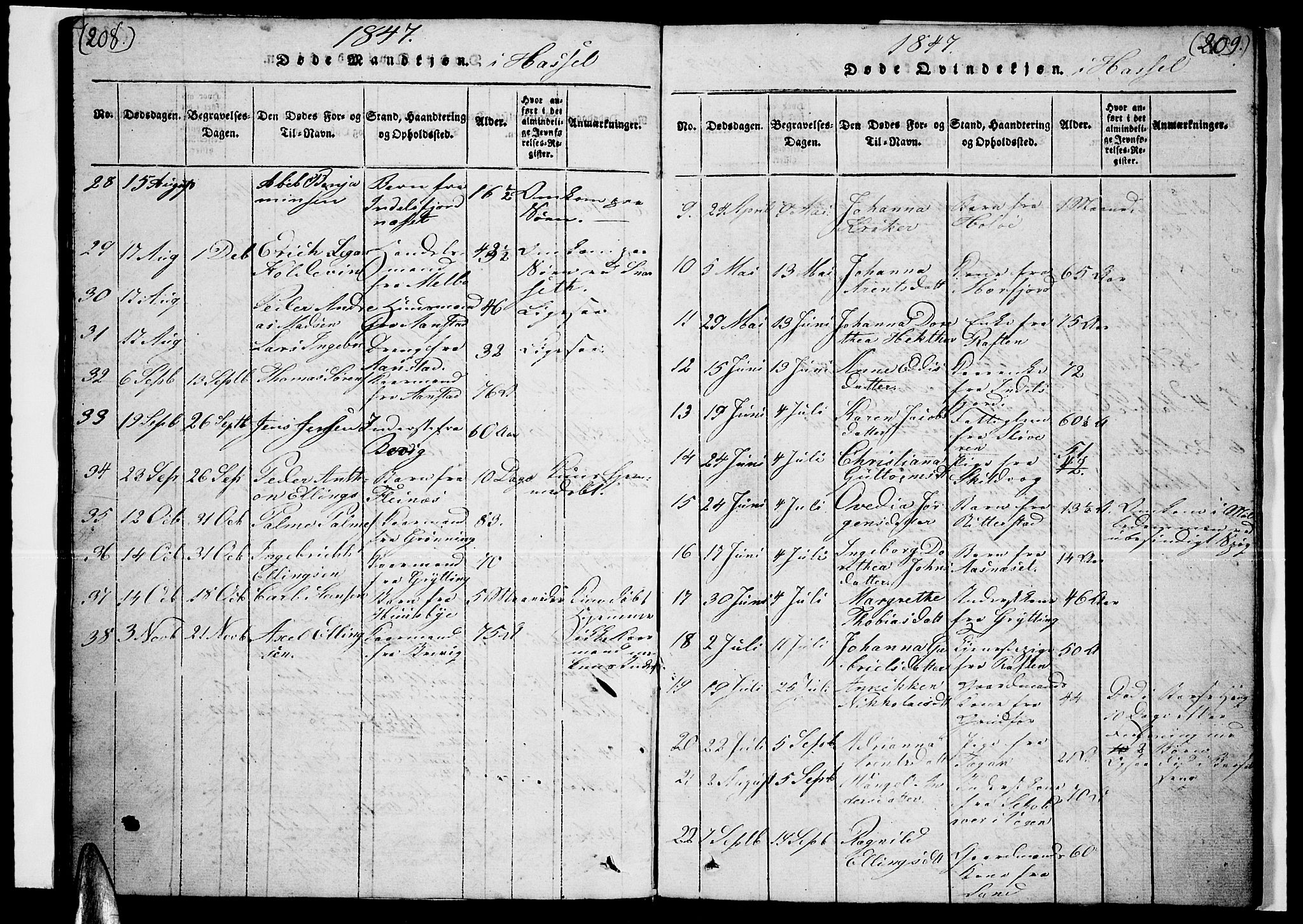 Ministerialprotokoller, klokkerbøker og fødselsregistre - Nordland, AV/SAT-A-1459/888/L1263: Parish register (copy) no. 888C02 /1, 1820-1850, p. 208-209