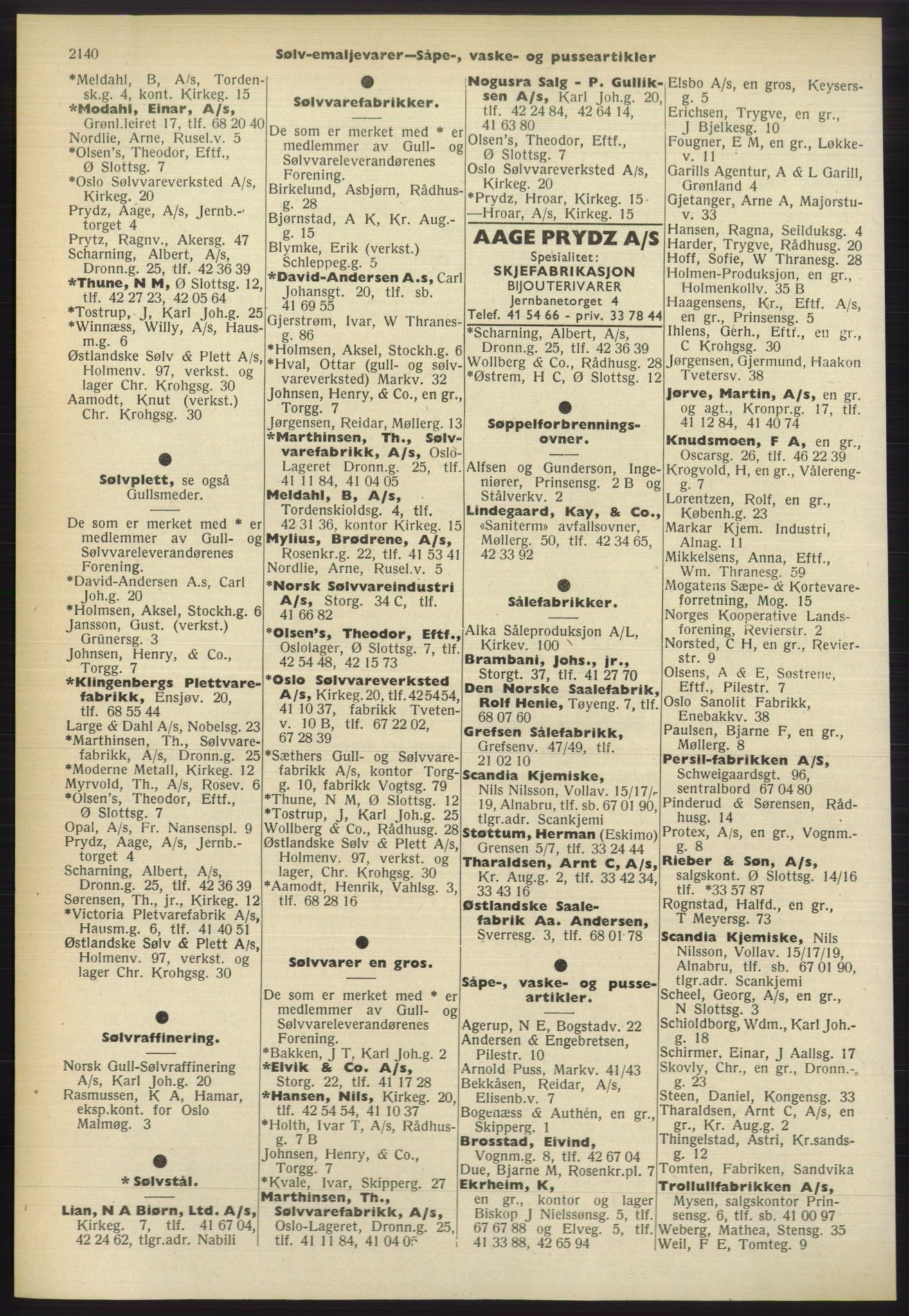 Kristiania/Oslo adressebok, PUBL/-, 1960-1961, p. 2140