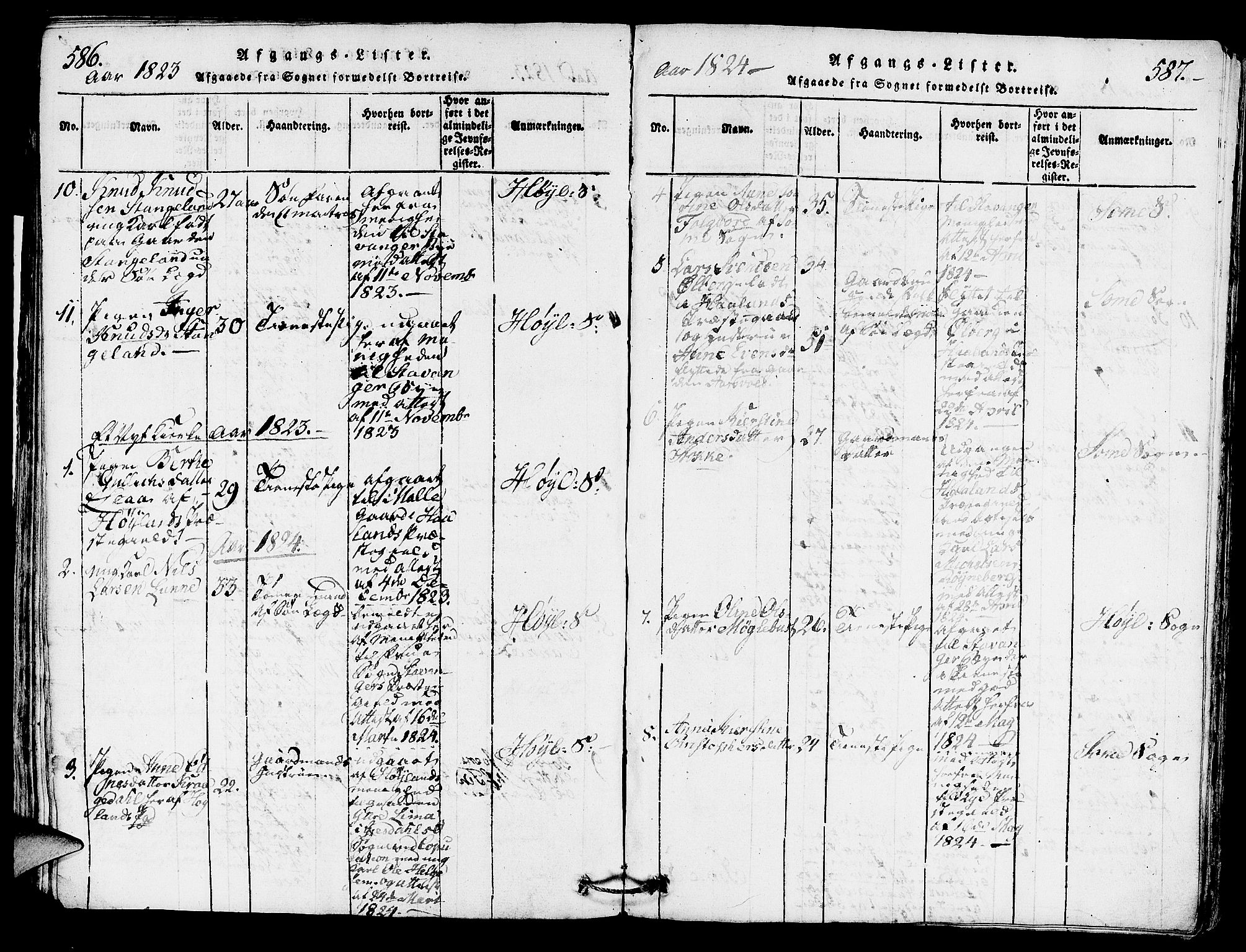 Høyland sokneprestkontor, SAST/A-101799/001/30BA/L0006: Parish register (official) no. A 6, 1815-1825, p. 586-587