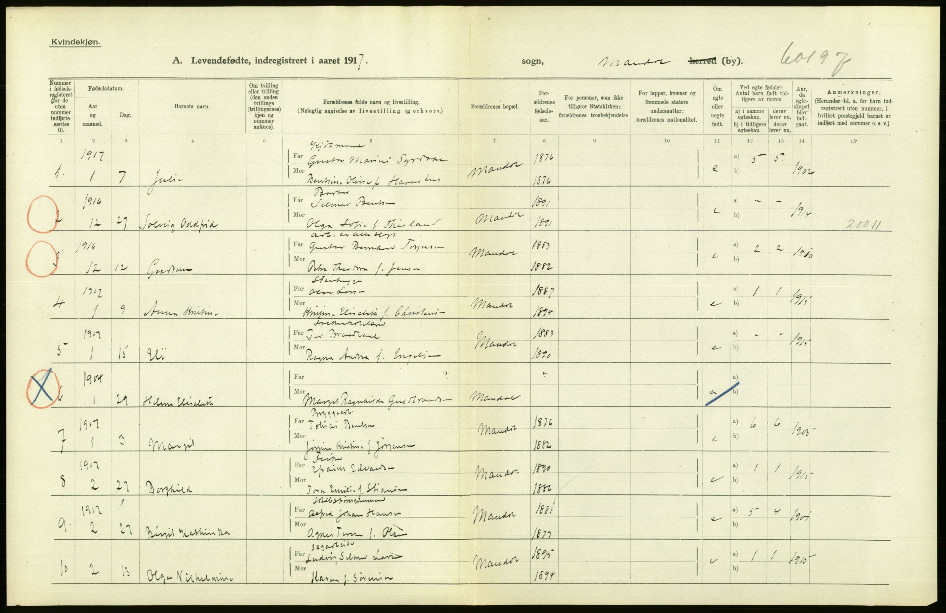 Statistisk sentralbyrå, Sosiodemografiske emner, Befolkning, AV/RA-S-2228/D/Df/Dfb/Dfbg/L0029: Lister og Mandals amt: Levendefødte menn og kvinner. Bygder og byer., 1917, p. 100