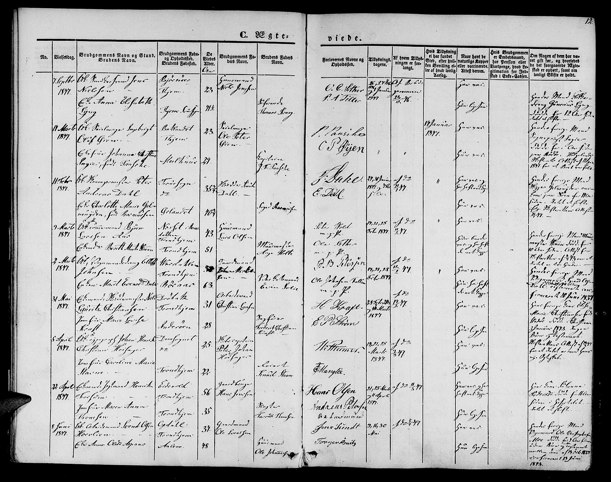 Ministerialprotokoller, klokkerbøker og fødselsregistre - Sør-Trøndelag, SAT/A-1456/602/L0111: Parish register (official) no. 602A09, 1844-1867, p. 12