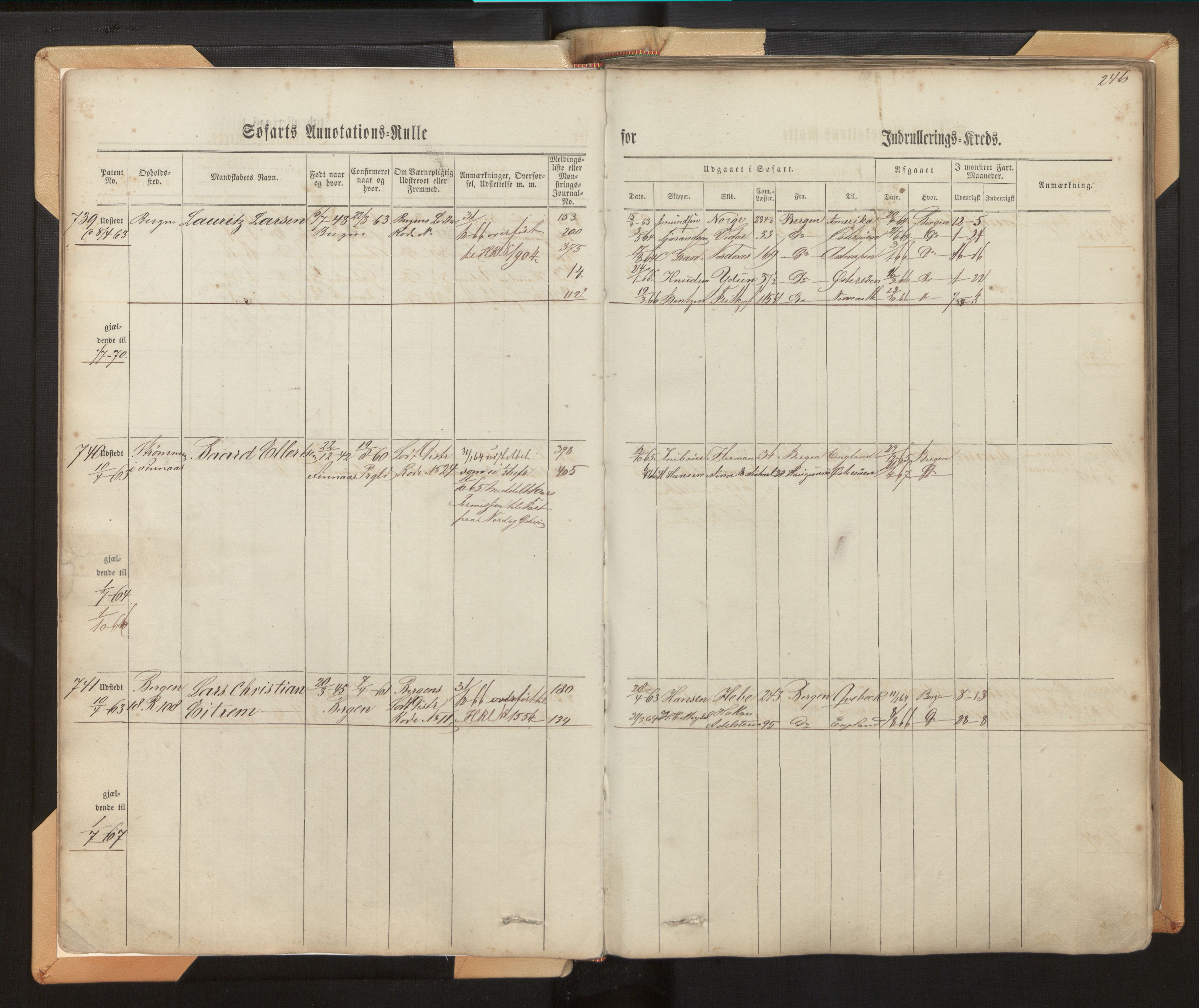 Innrulleringssjefen i Bergen, AV/SAB-A-100050/F/Fh/L0006: Sjøfarts- og annotasjonsrulle for Bergen krets, fol. 239 - ut, 1860-1867, p. 246