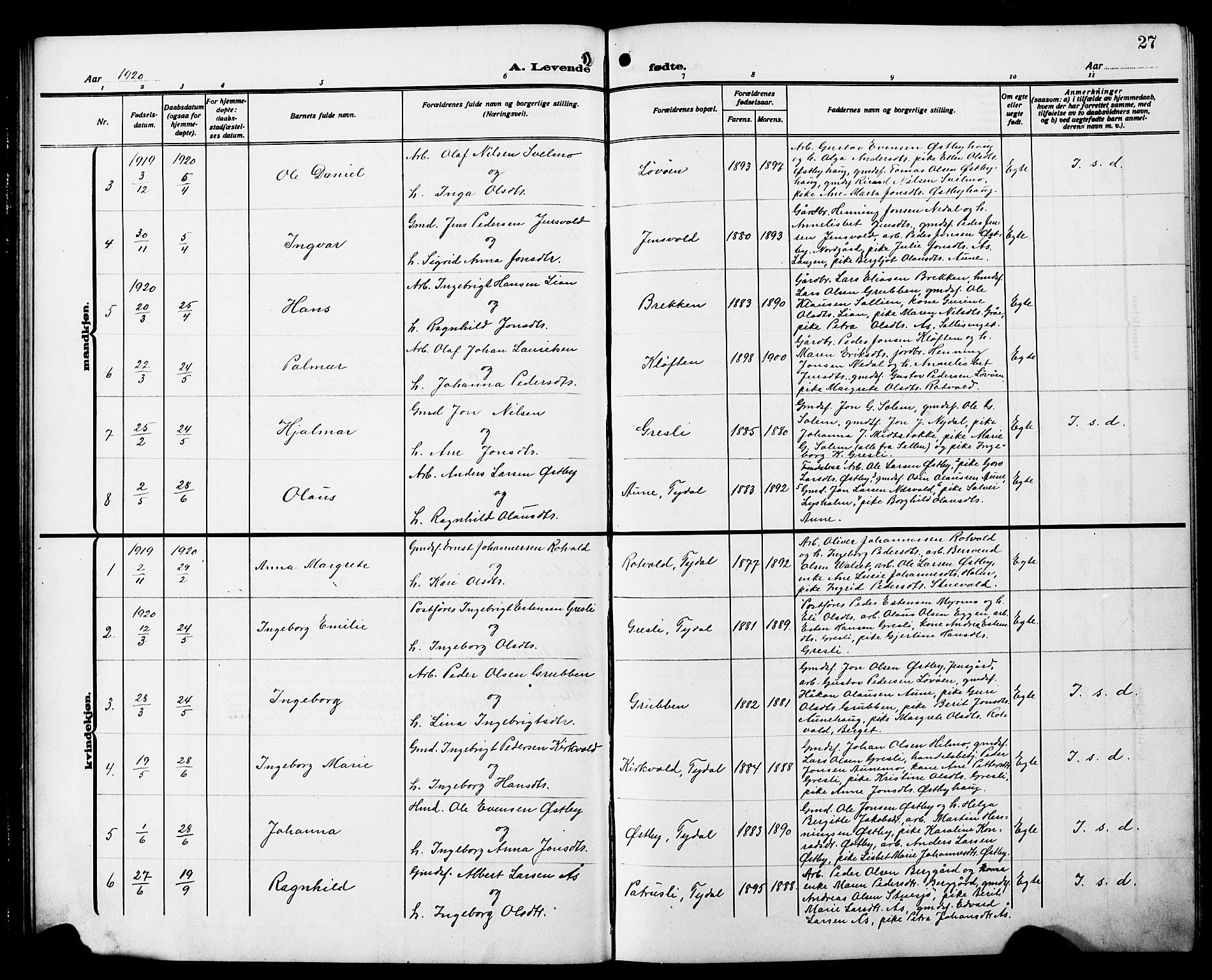 Ministerialprotokoller, klokkerbøker og fødselsregistre - Sør-Trøndelag, AV/SAT-A-1456/698/L1168: Parish register (copy) no. 698C05, 1908-1930, p. 27