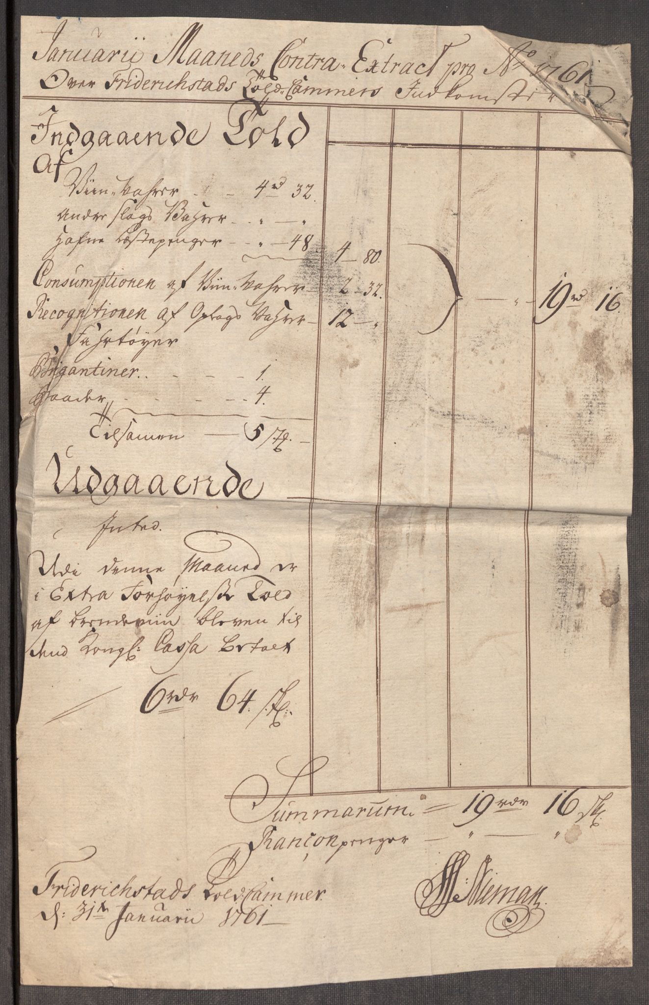 Rentekammeret inntil 1814, Realistisk ordnet avdeling, RA/EA-4070/Oe/L0007: [Ø1]: Priskuranter, 1761-1763, p. 37