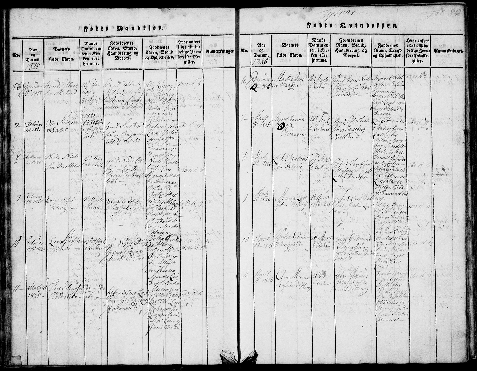 Skjold sokneprestkontor, AV/SAST-A-101847/H/Ha/Hab/L0002: Parish register (copy) no. B 2 /1, 1815-1830, p. 82