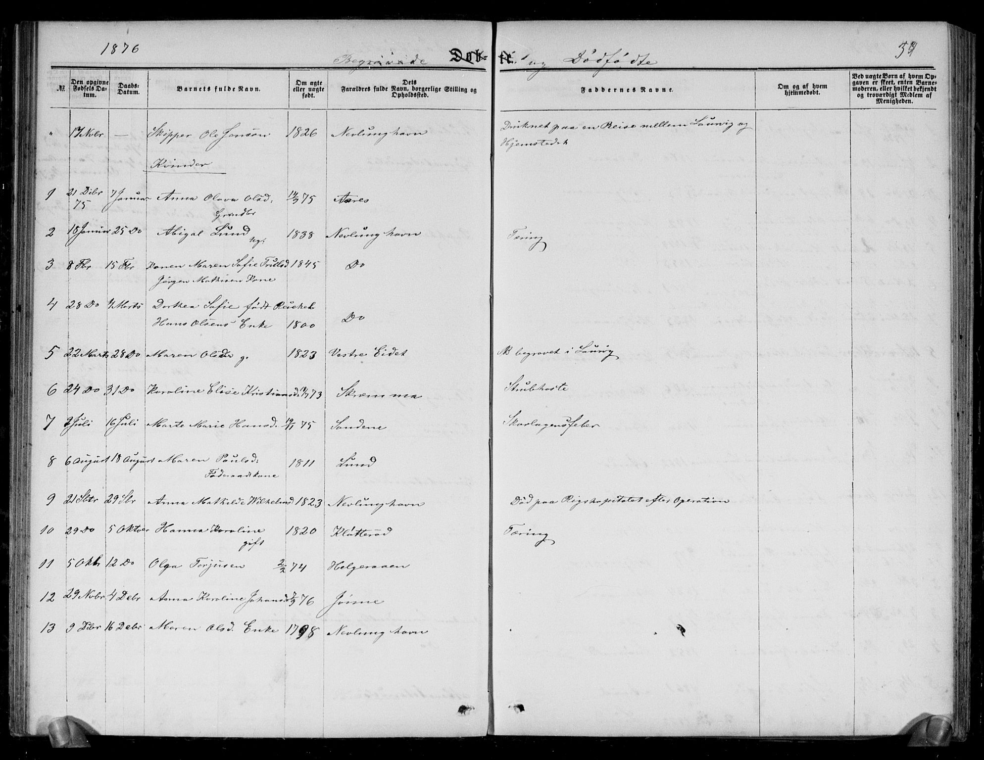 Brunlanes kirkebøker, SAKO/A-342/G/Gb/L0001: Parish register (copy) no. II 1, 1866-1877, p. 54