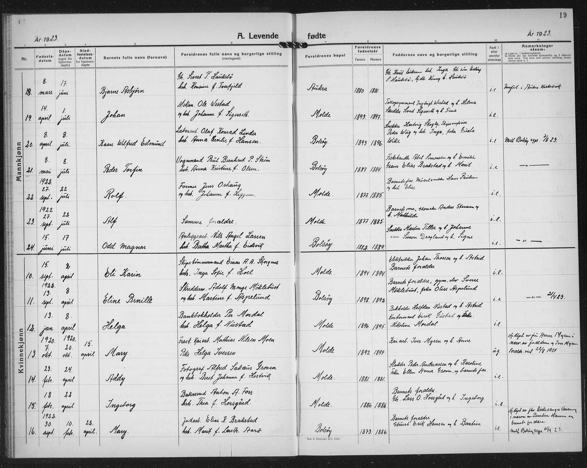 Ministerialprotokoller, klokkerbøker og fødselsregistre - Møre og Romsdal, AV/SAT-A-1454/558/L0704: Parish register (copy) no. 558C05, 1921-1942, p. 19