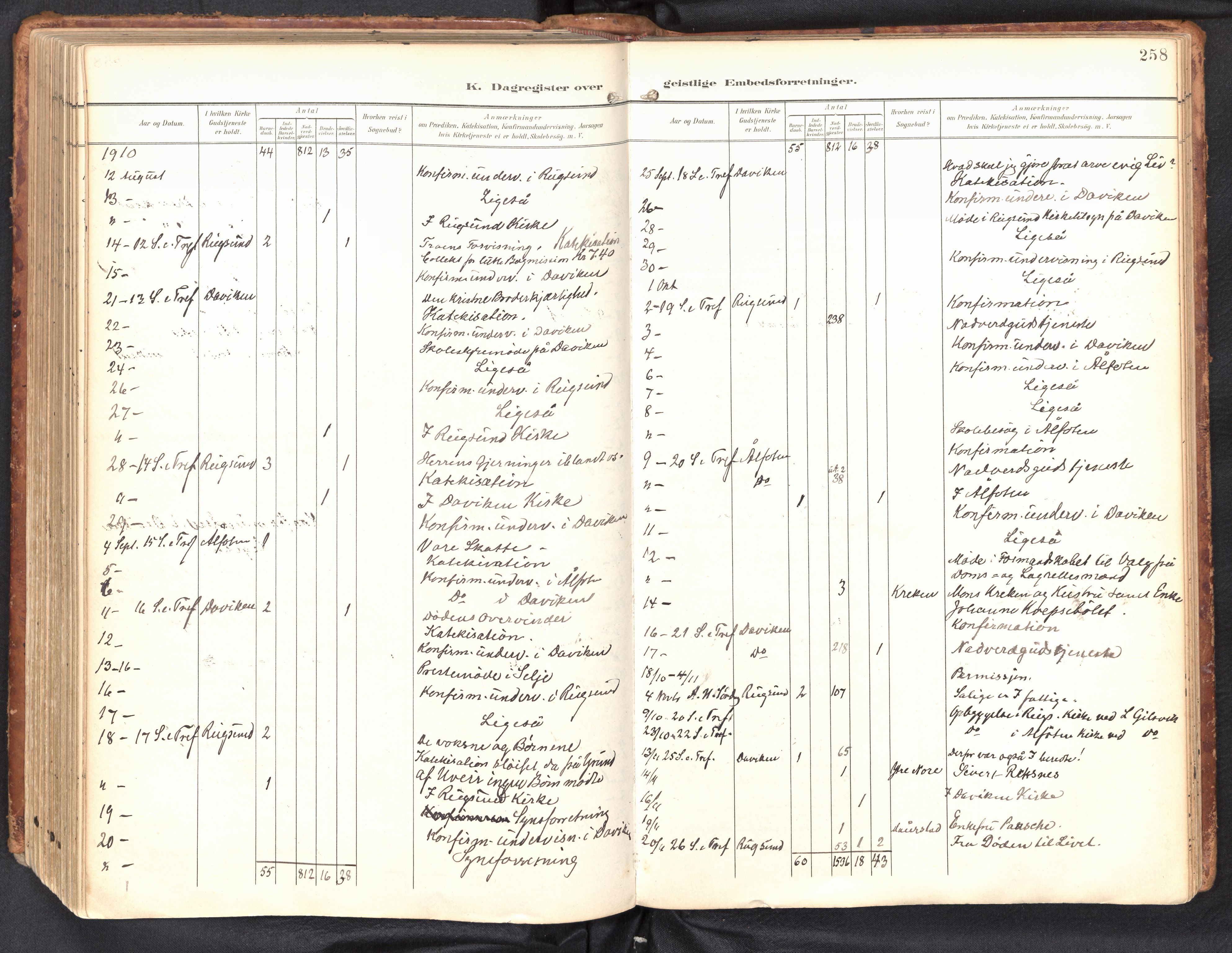 Davik sokneprestembete, AV/SAB-A-79701/H/Haa/Haab/L0002: Parish register (official) no. B 2, 1901-1934, p. 258