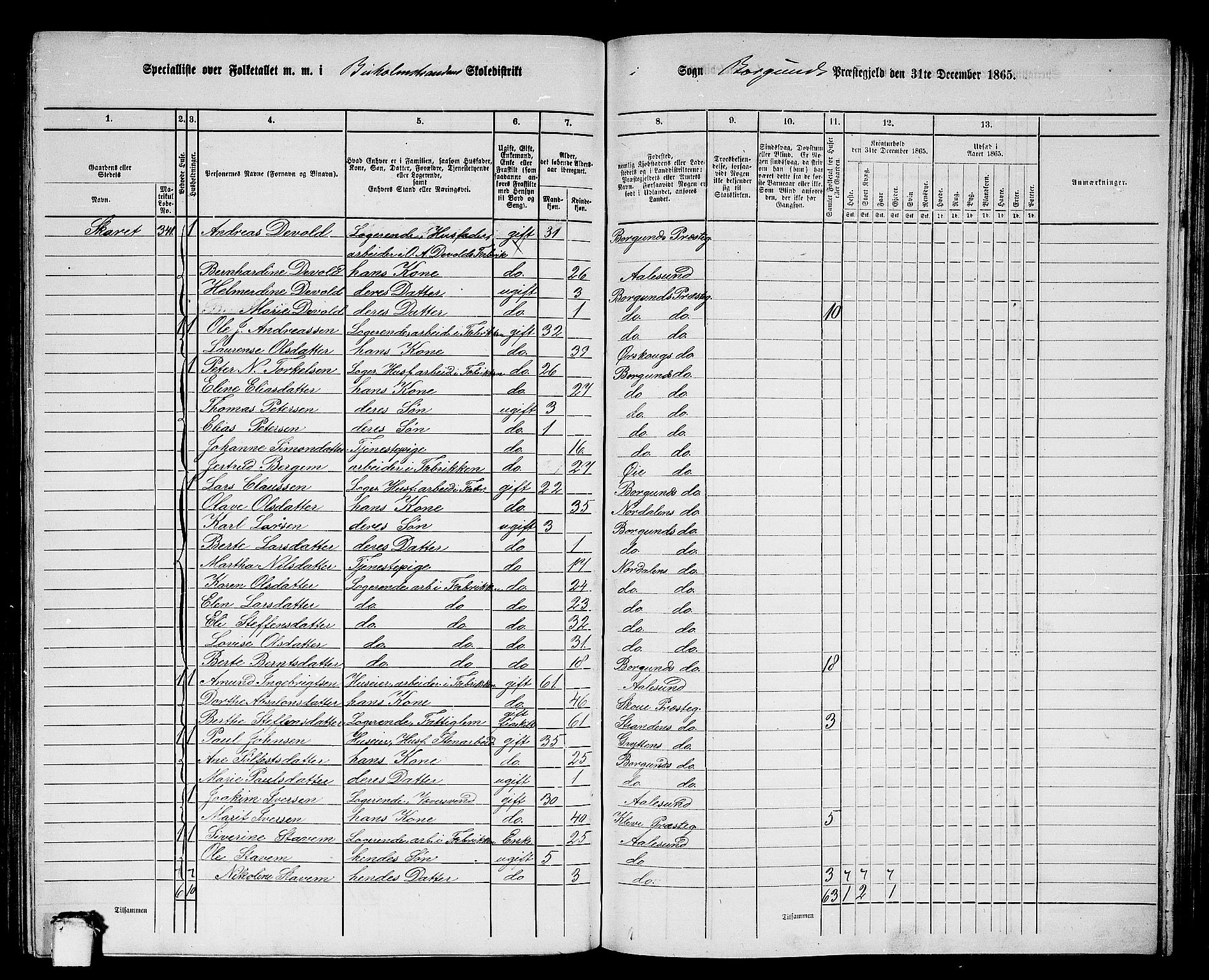 RA, 1865 census for Borgund, 1865, p. 164