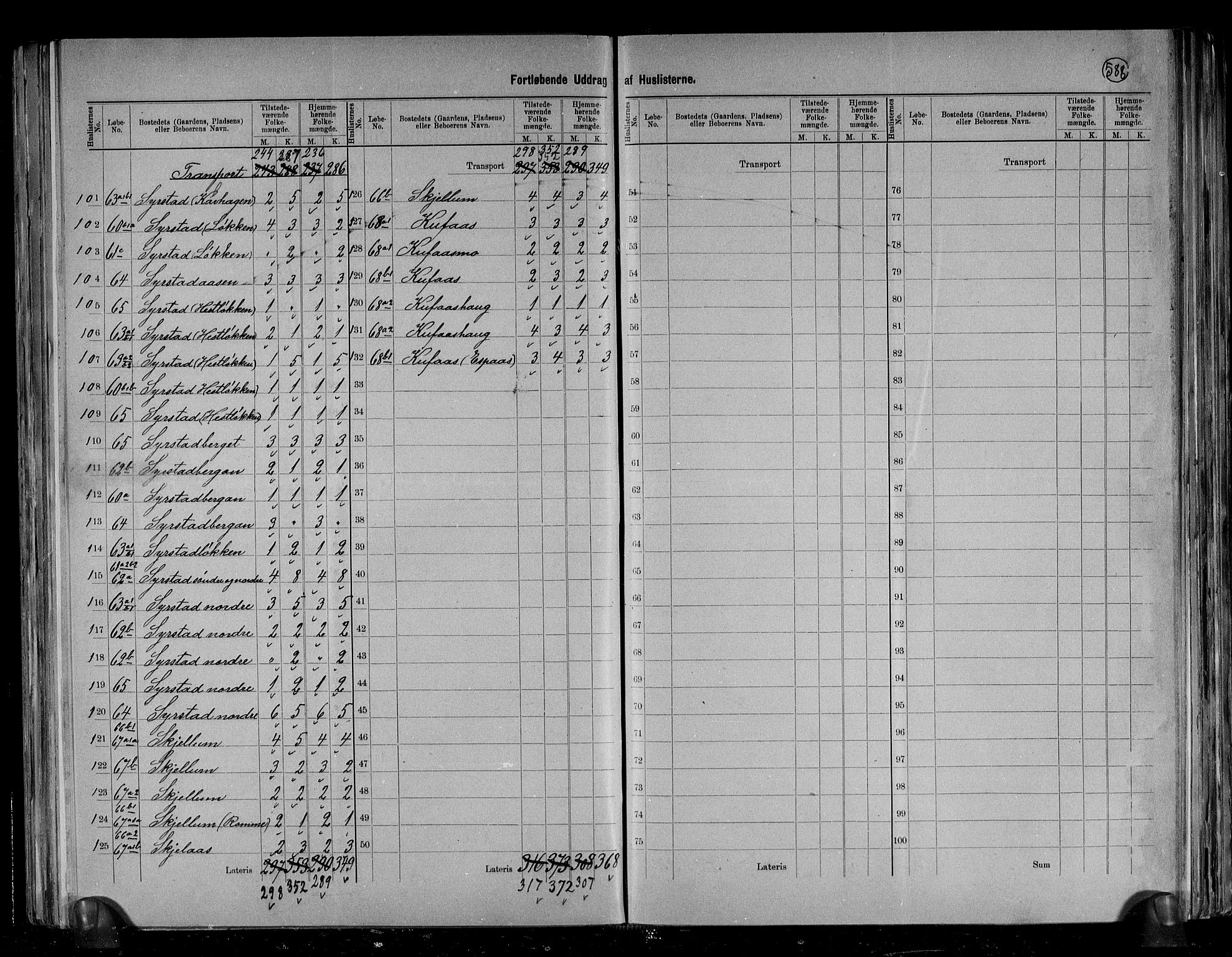 RA, 1891 census for 1657 Børseskogn, 1891, p. 9