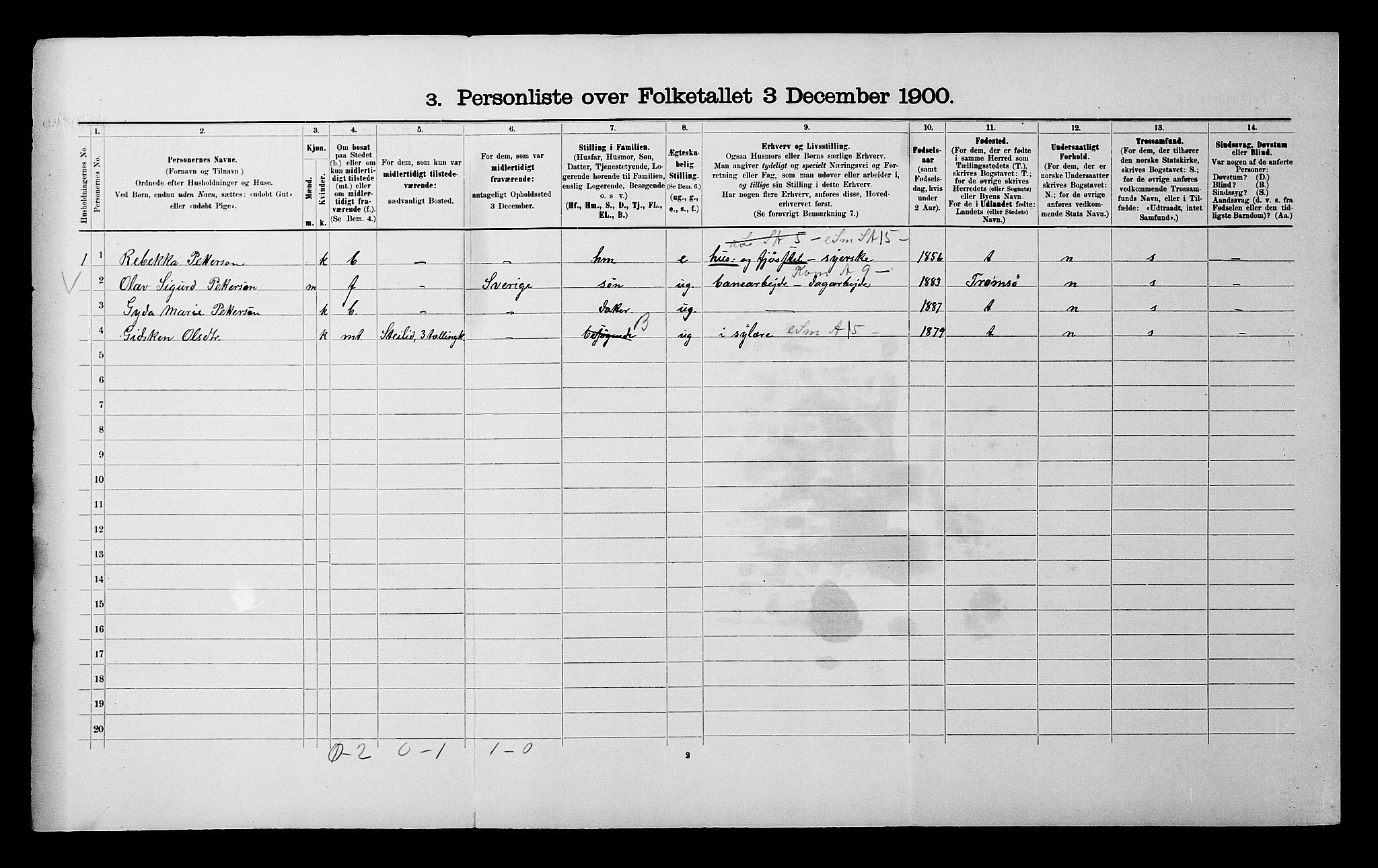 SATØ, 1900 census for Bardu, 1900, p. 124