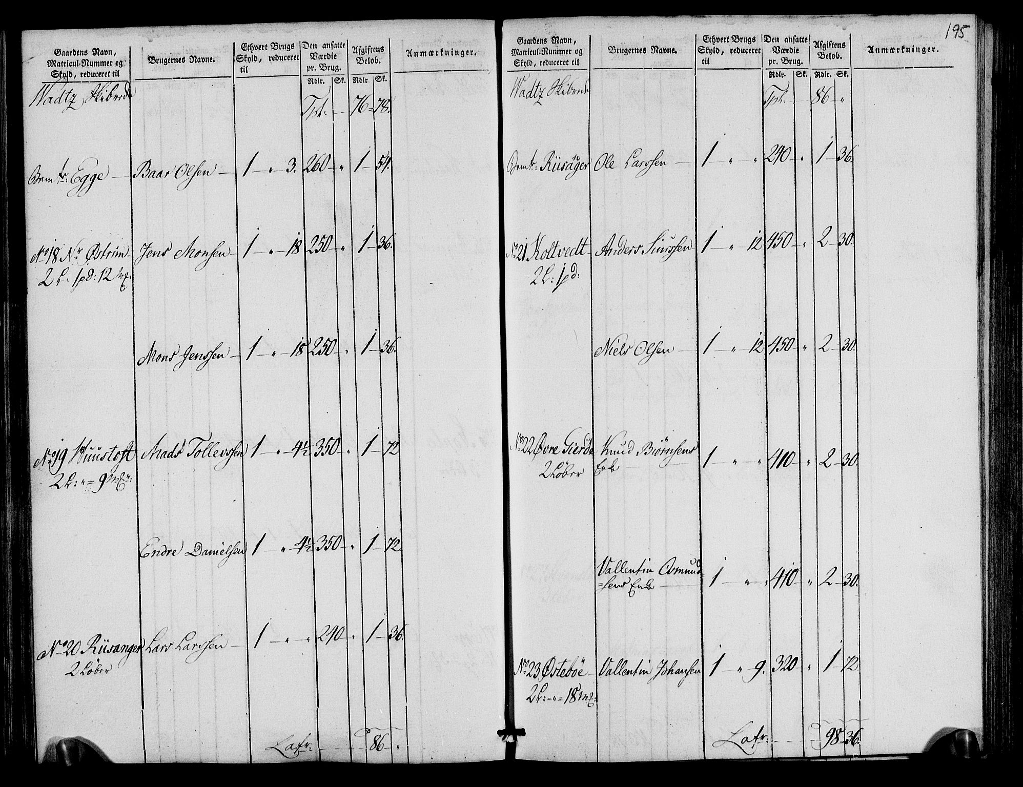 Rentekammeret inntil 1814, Realistisk ordnet avdeling, AV/RA-EA-4070/N/Ne/Nea/L0105: Ryfylke fogderi. Oppebørselsregister, 1803-1804, p. 101