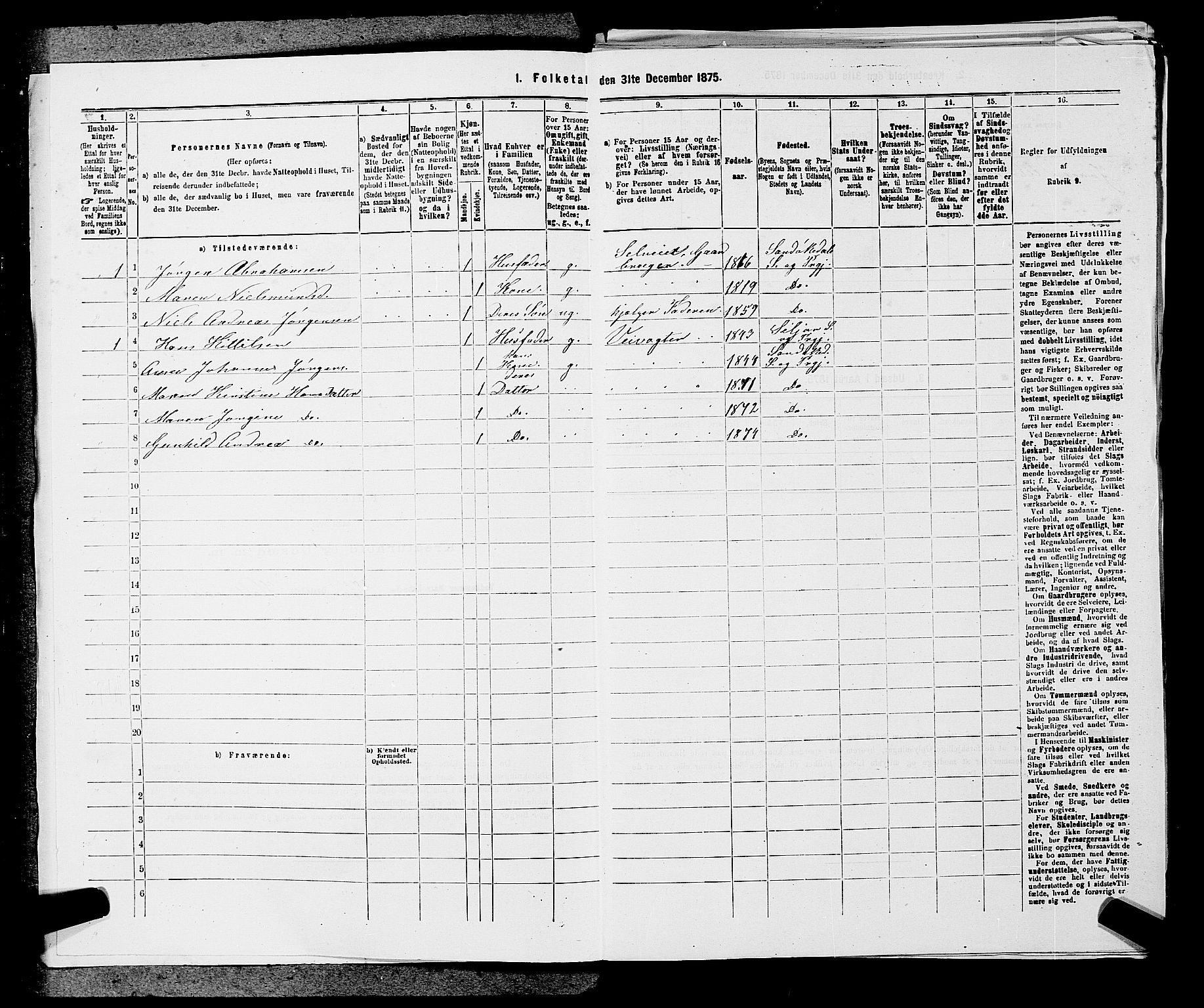 SAKO, 1875 census for 0816P Sannidal, 1875, p. 412