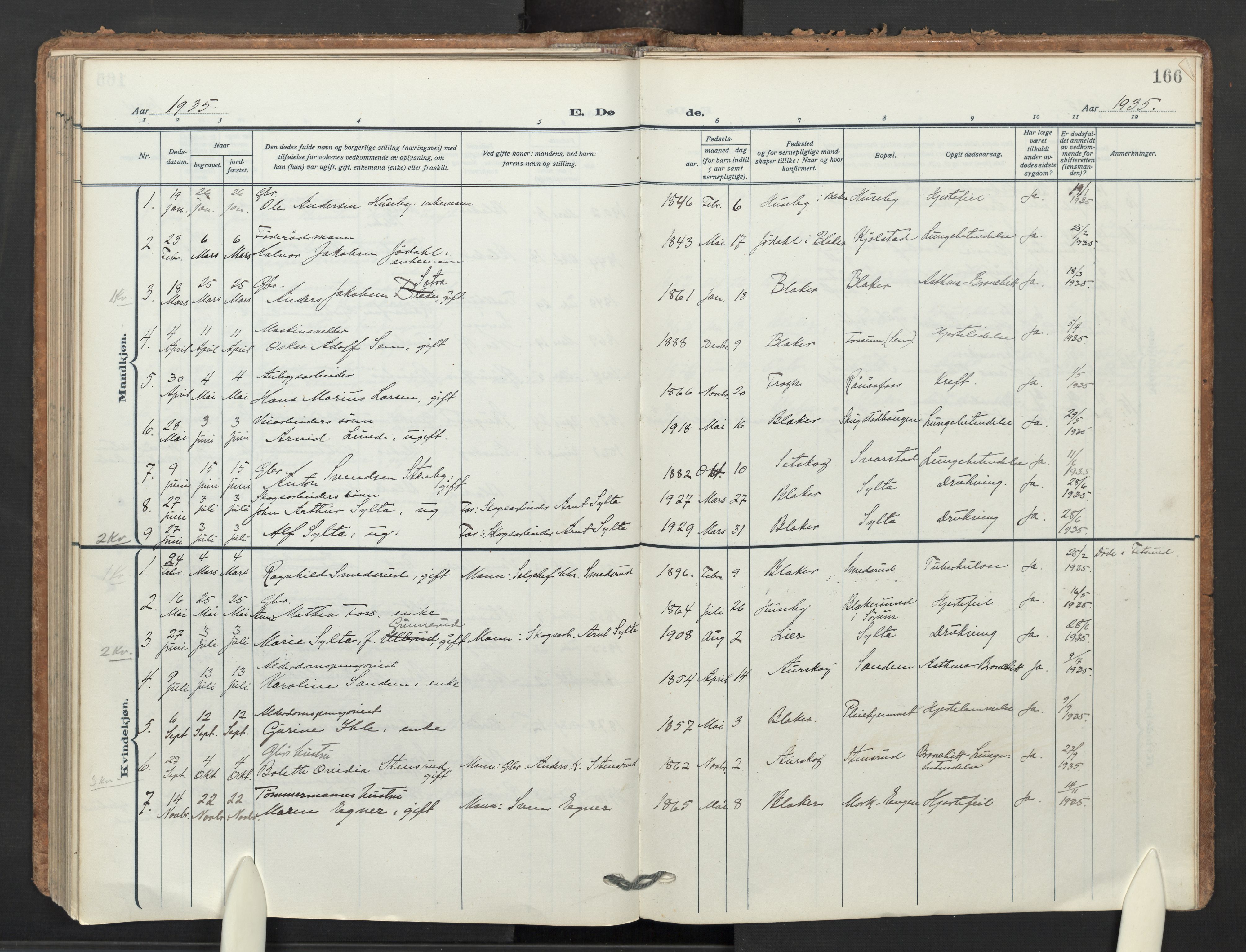Aurskog prestekontor Kirkebøker, SAO/A-10304a/F/Fb: Parish register (official) no. II 5, 1918-1948, p. 166