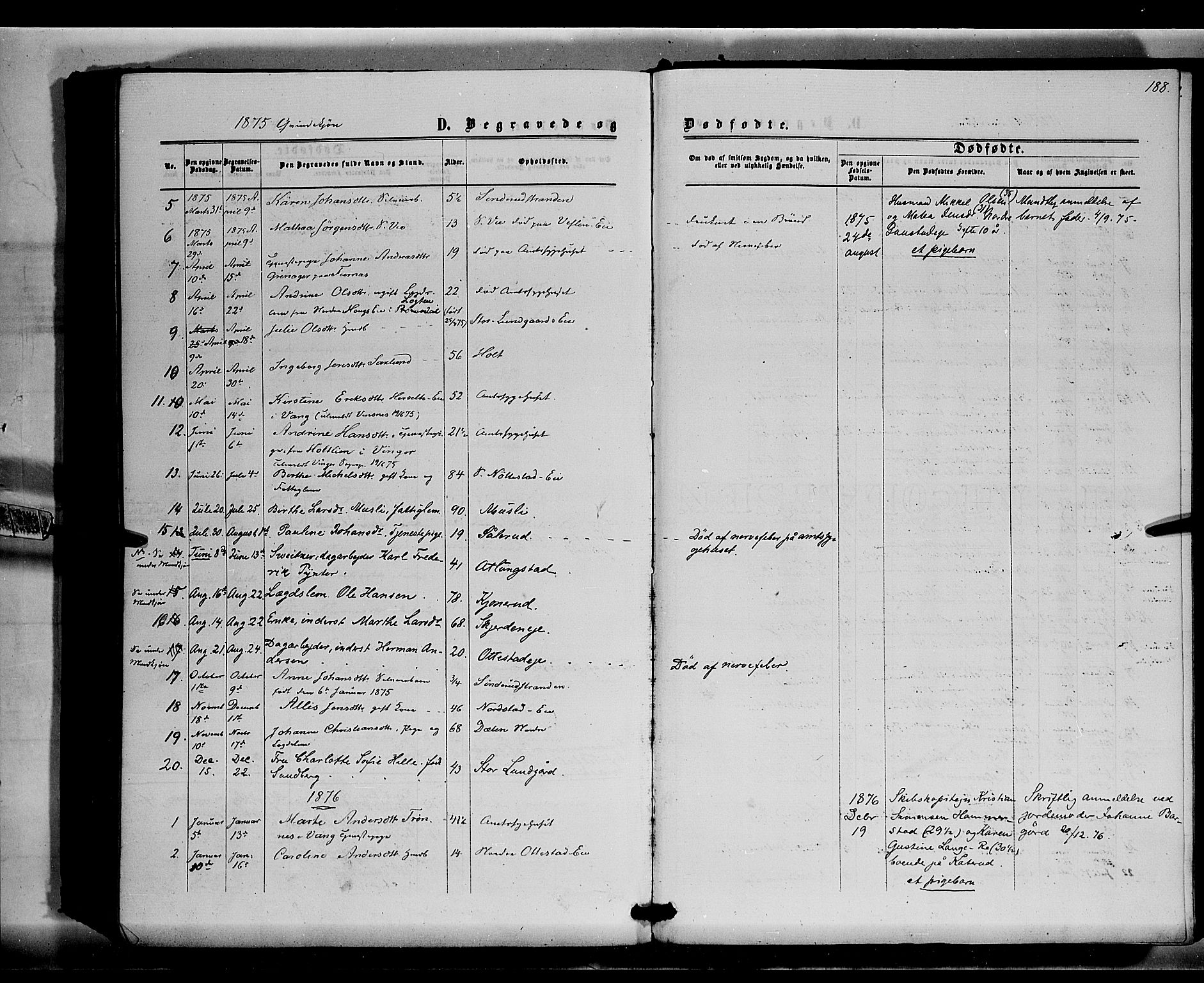 Stange prestekontor, SAH/PREST-002/K/L0015: Parish register (official) no. 15, 1862-1879, p. 188