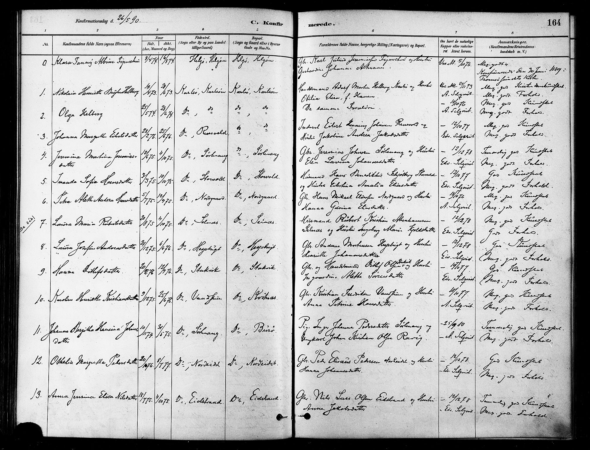 Karlsøy sokneprestembete, SATØ/S-1299/H/Ha/Haa/L0006kirke: Parish register (official) no. 6, 1879-1890, p. 164
