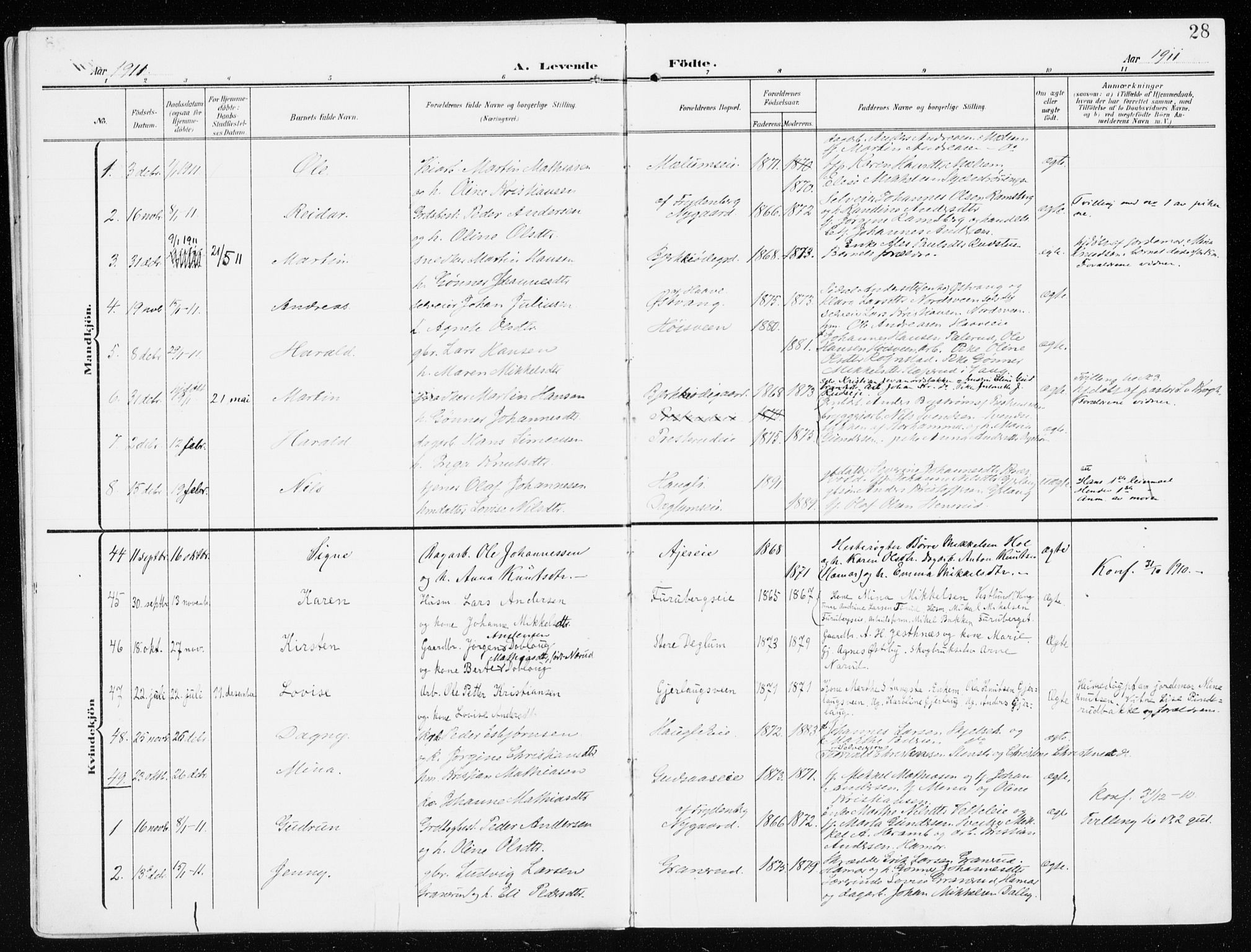 Furnes prestekontor, SAH/PREST-012/K/Ka/L0001: Parish register (official) no. 1, 1907-1935, p. 28