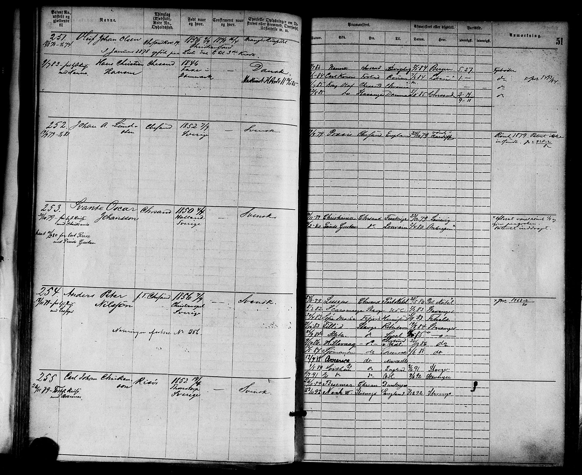Kristiansand mønstringskrets, AV/SAK-2031-0015/F/Fa/L0005: Annotasjonsrulle nr 1-1920 med register, I-3, 1870-1880, p. 81