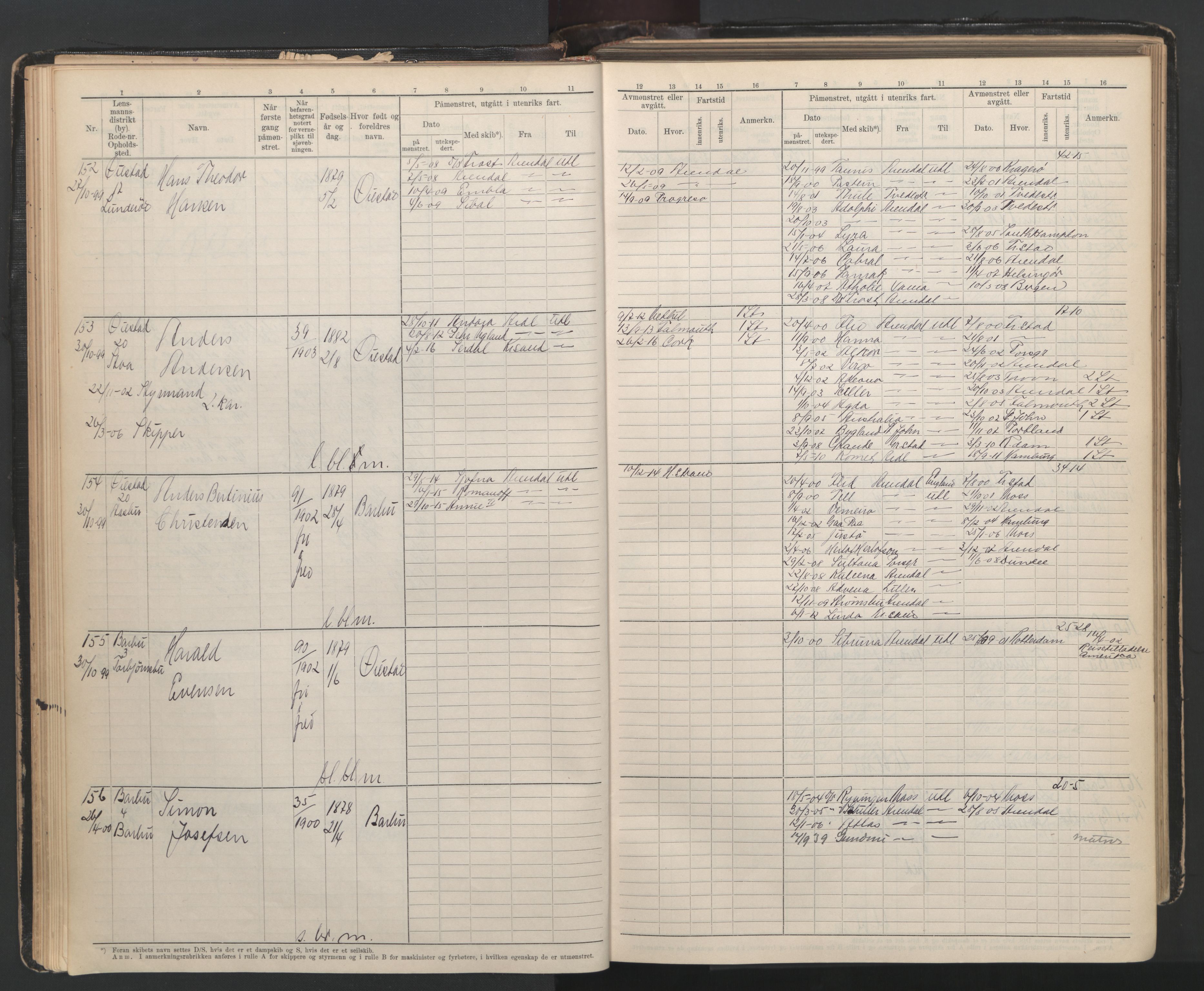 Arendal mønstringskrets, AV/SAK-2031-0012/F/Fb/L0003: Hovedrulle A nr 1-2495, E-4, 1899-1949, p. 36
