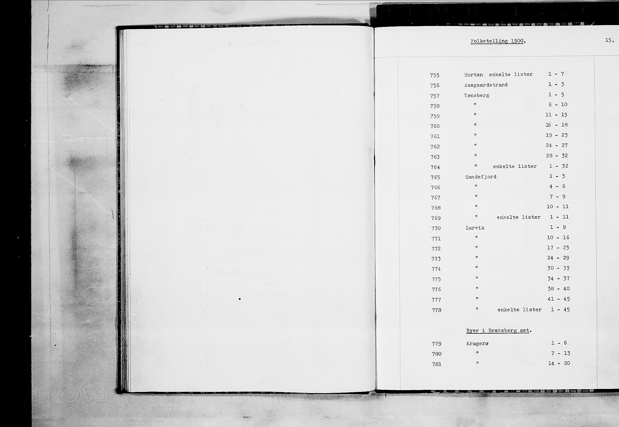 RA, 1900 census for Larvik, 1900, p. 1649