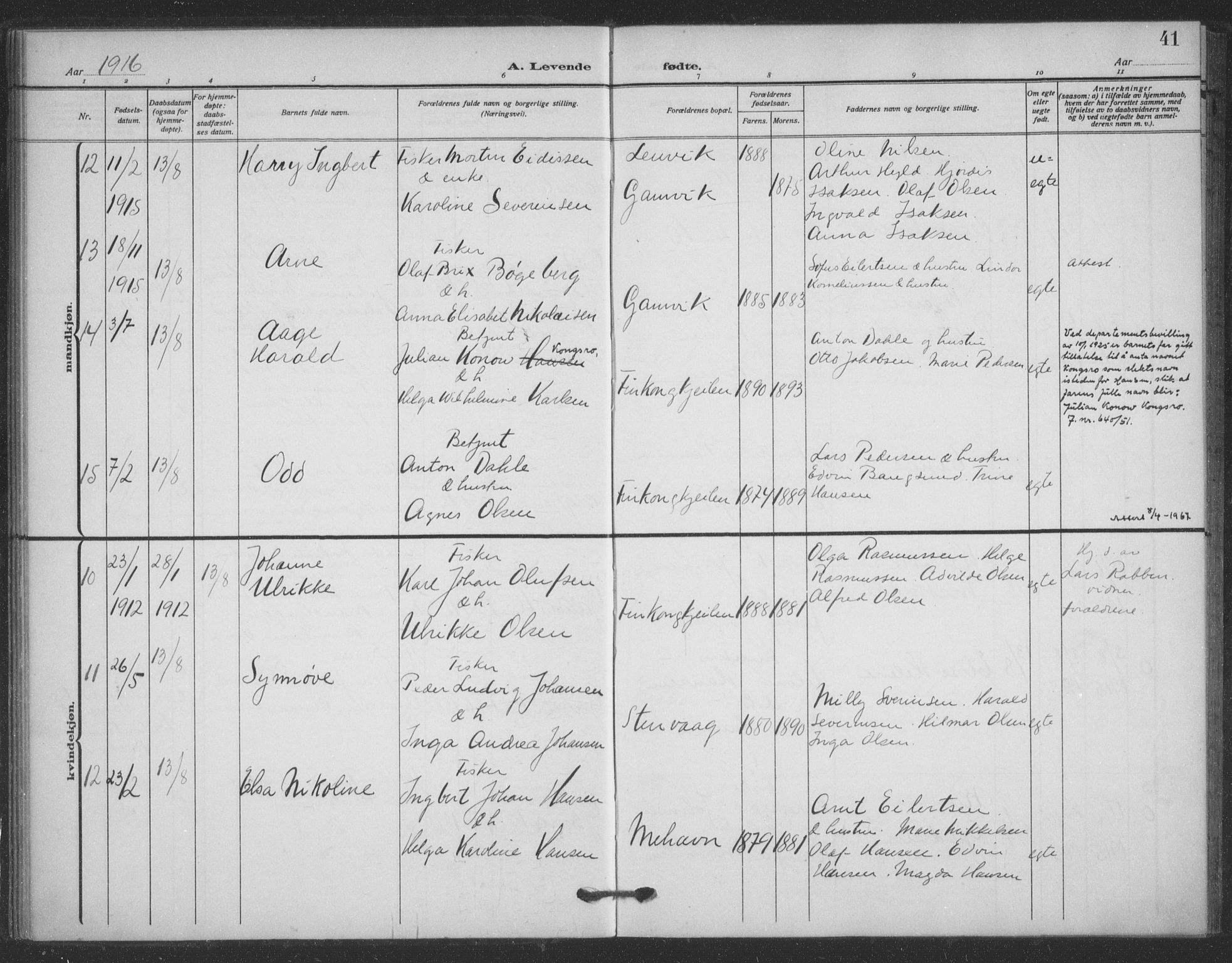 Tana sokneprestkontor, AV/SATØ-S-1334/H/Ha/L0008kirke: Parish register (official) no. 8, 1908-1920, p. 41