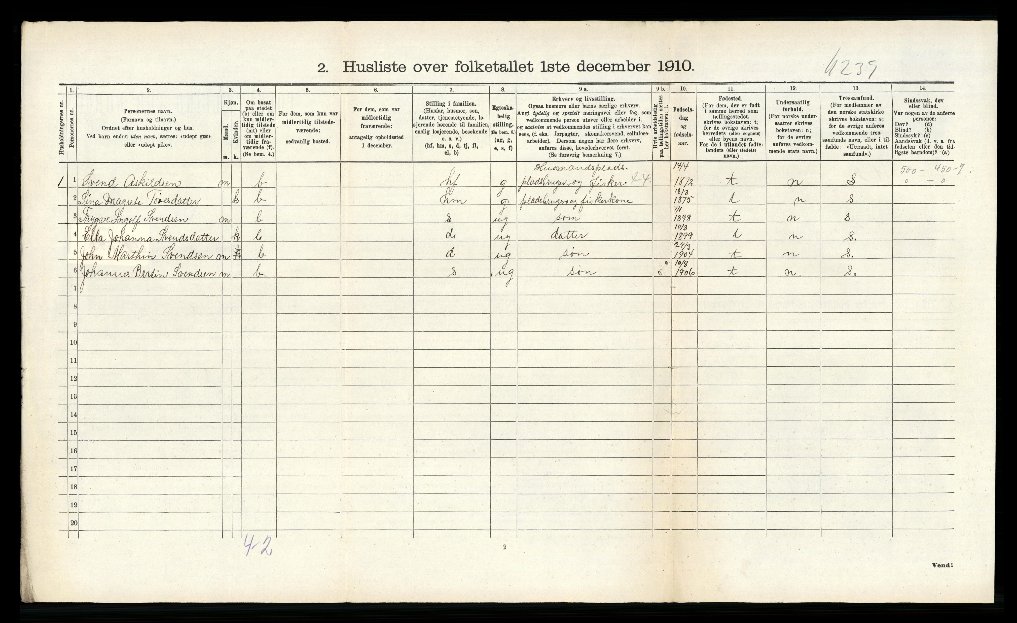 RA, 1910 census for Avaldsnes, 1910, p. 582