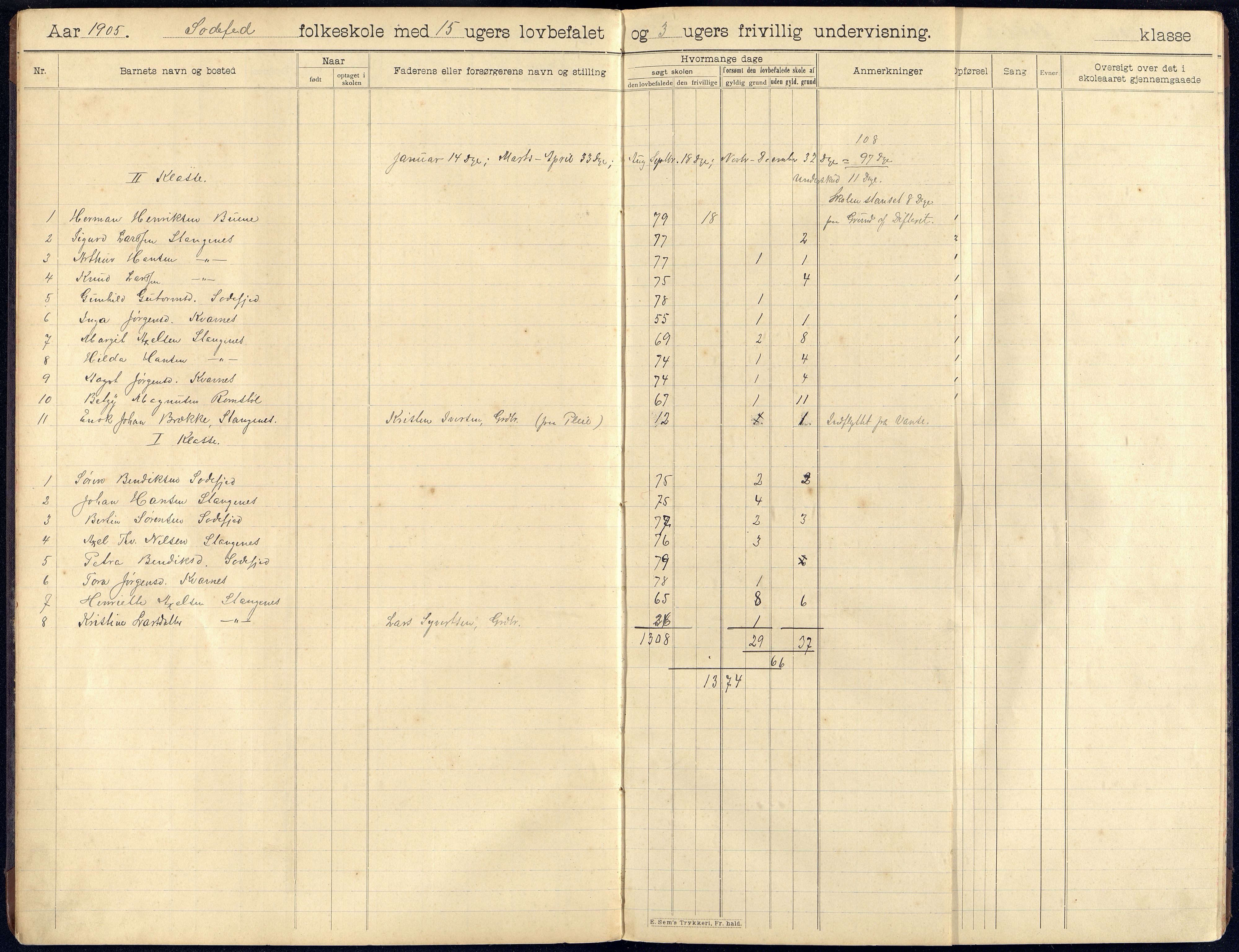 Randesund kommune - Sodefjed Skolekrets, ARKSOR/1001RA550/H/L0001/0001: Skoleprotokoller og avgangsvitnemålprotokoll / Skoleprotokoll, 1904-1907