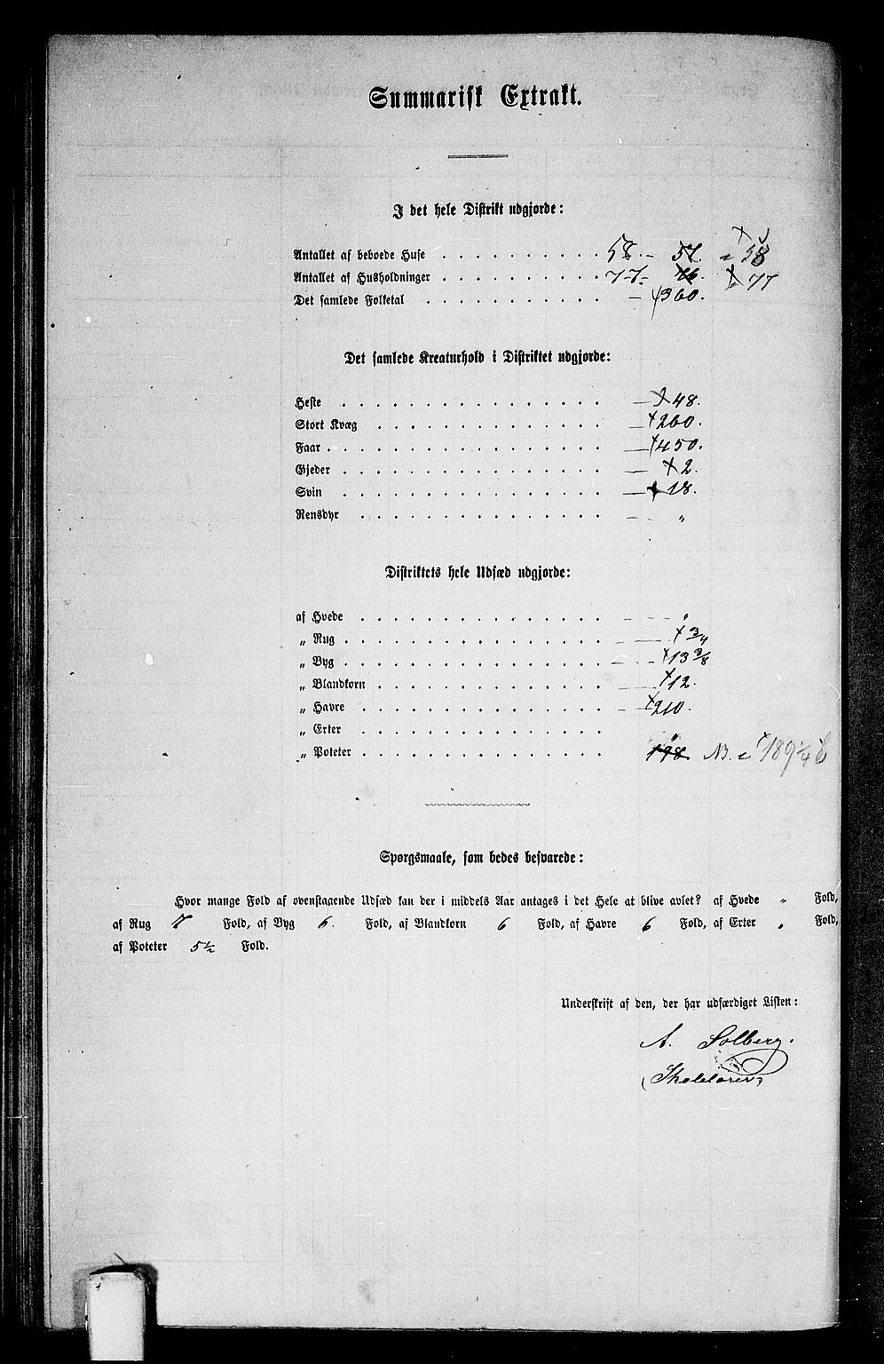 RA, 1865 census for Støren, 1865, p. 182