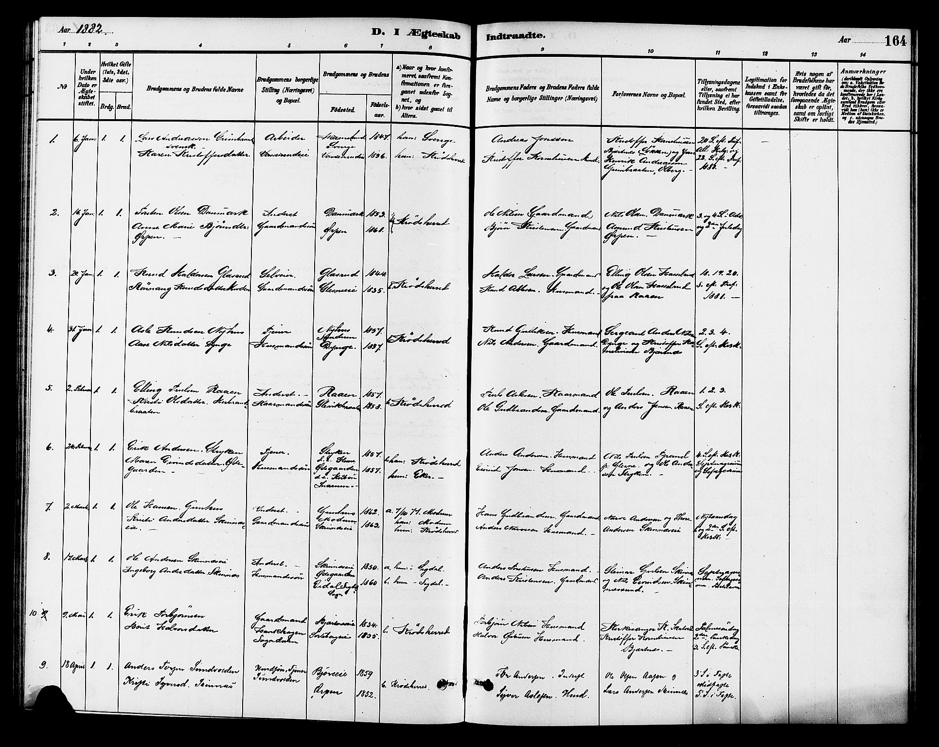 Krødsherad kirkebøker, SAKO/A-19/G/Ga/L0001: Parish register (copy) no. 1, 1879-1893, p. 164