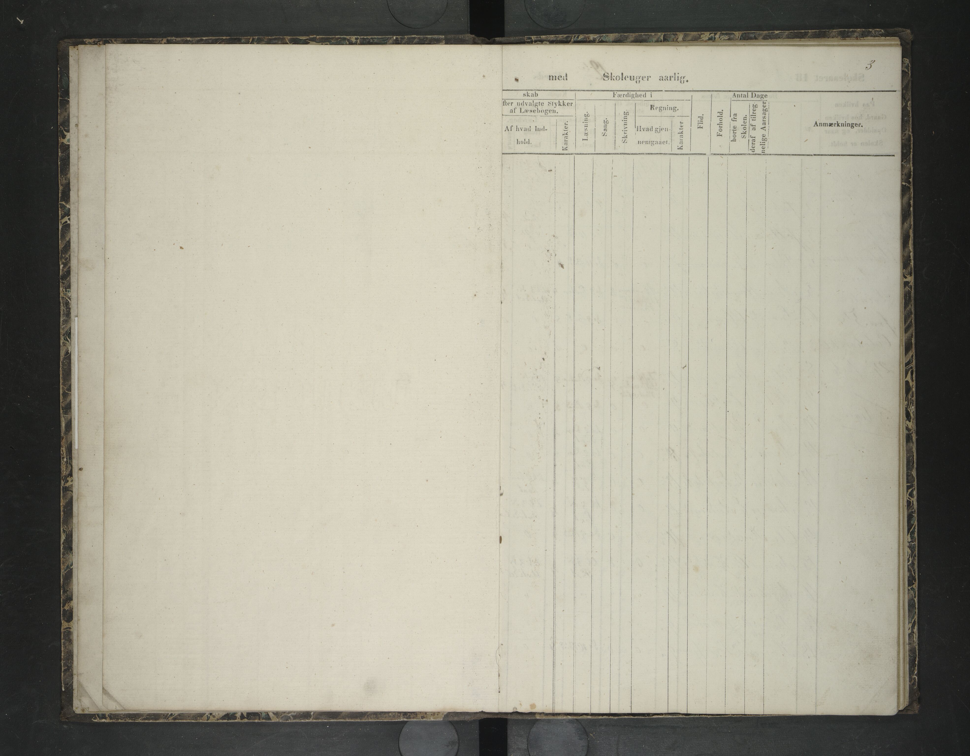 Ankenes kommune.Ymse skolekretser, AIN/K-18550.510.01/F/Fa/L0007: Bjerkvik/Hartvik/Veggen, 1863-1871