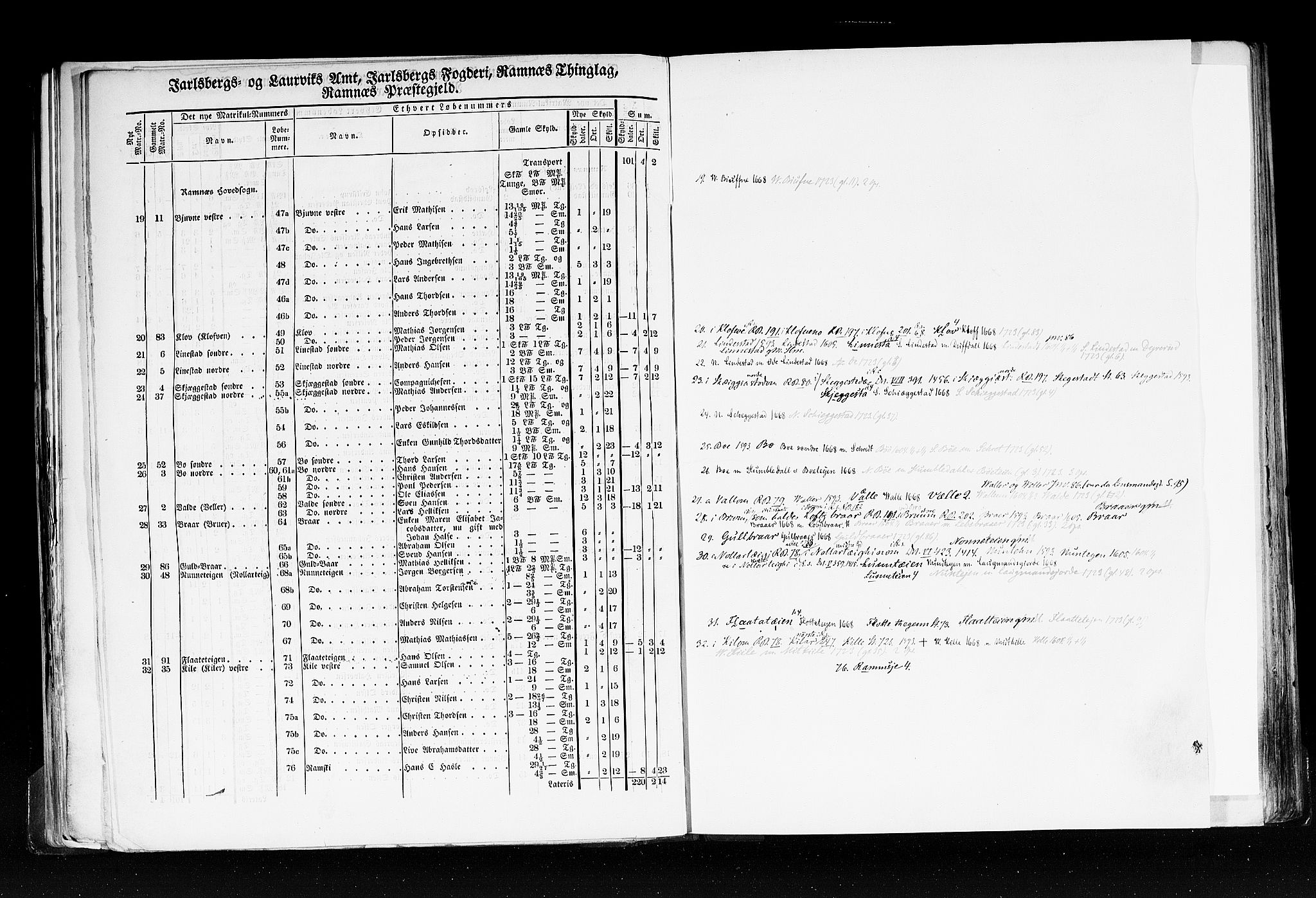 Rygh, RA/PA-0034/F/Fb/L0006: Matrikkelen for 1838 - Jarlsberg og Larviks amt (Vestfold fylke), 1838