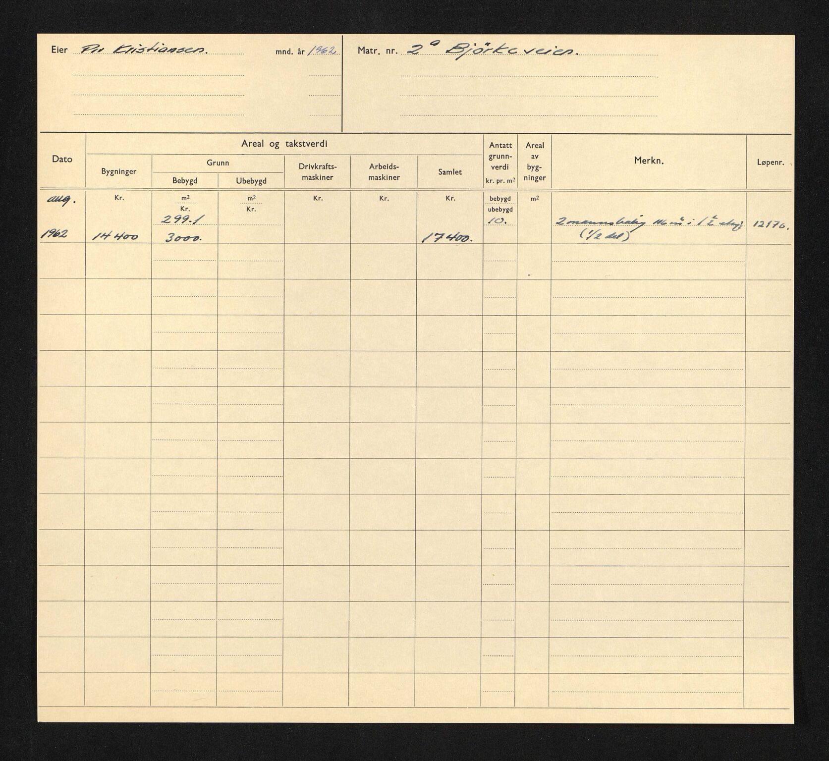 Stavanger kommune. Skattetakstvesenet, BYST/A-0440/F/Fa/Faa/L0005/0002: Skattetakstkort / Bjørkeveien 1 - 30