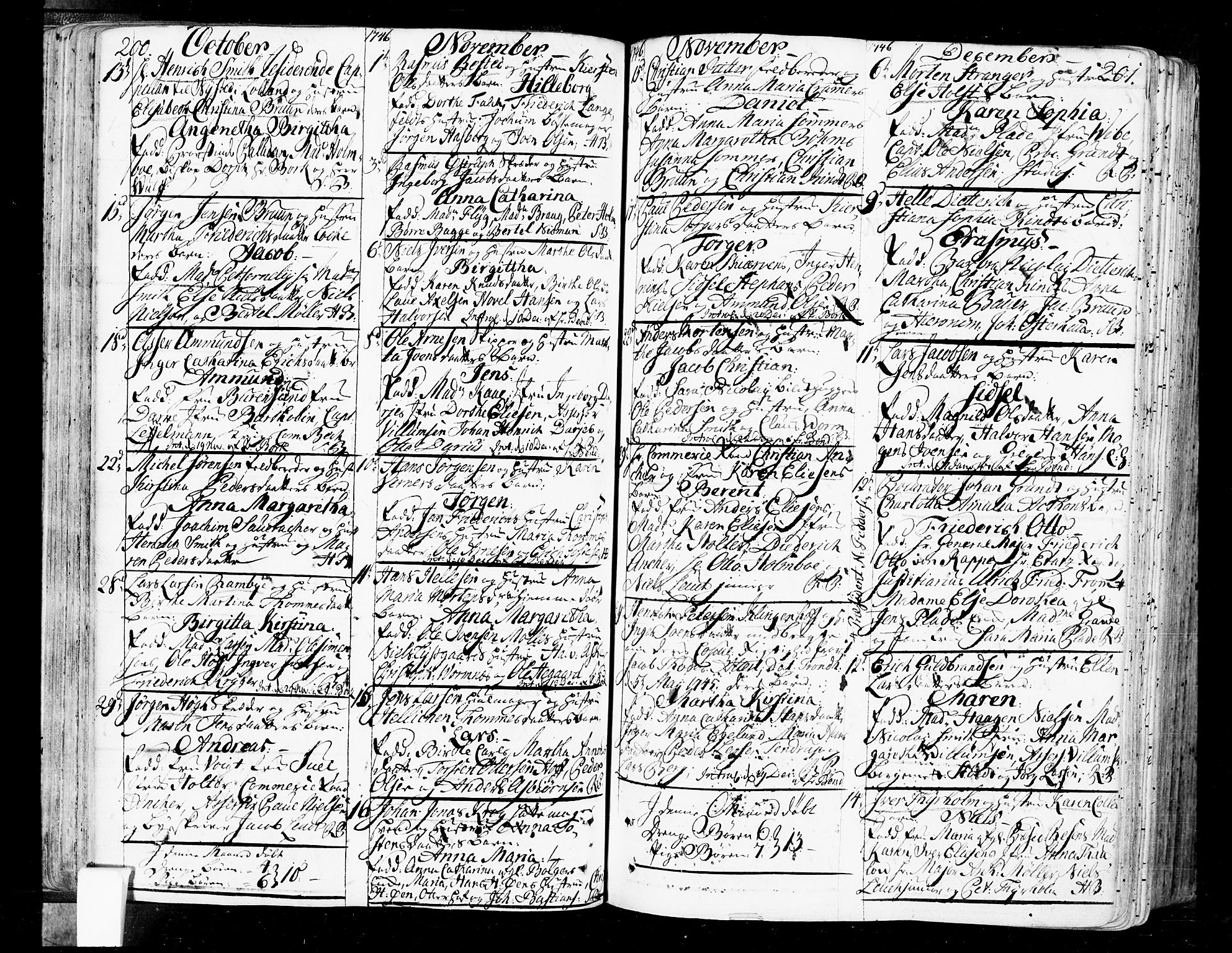 Oslo domkirke Kirkebøker, SAO/A-10752/F/Fa/L0004: Parish register (official) no. 4, 1743-1786, p. 200-201