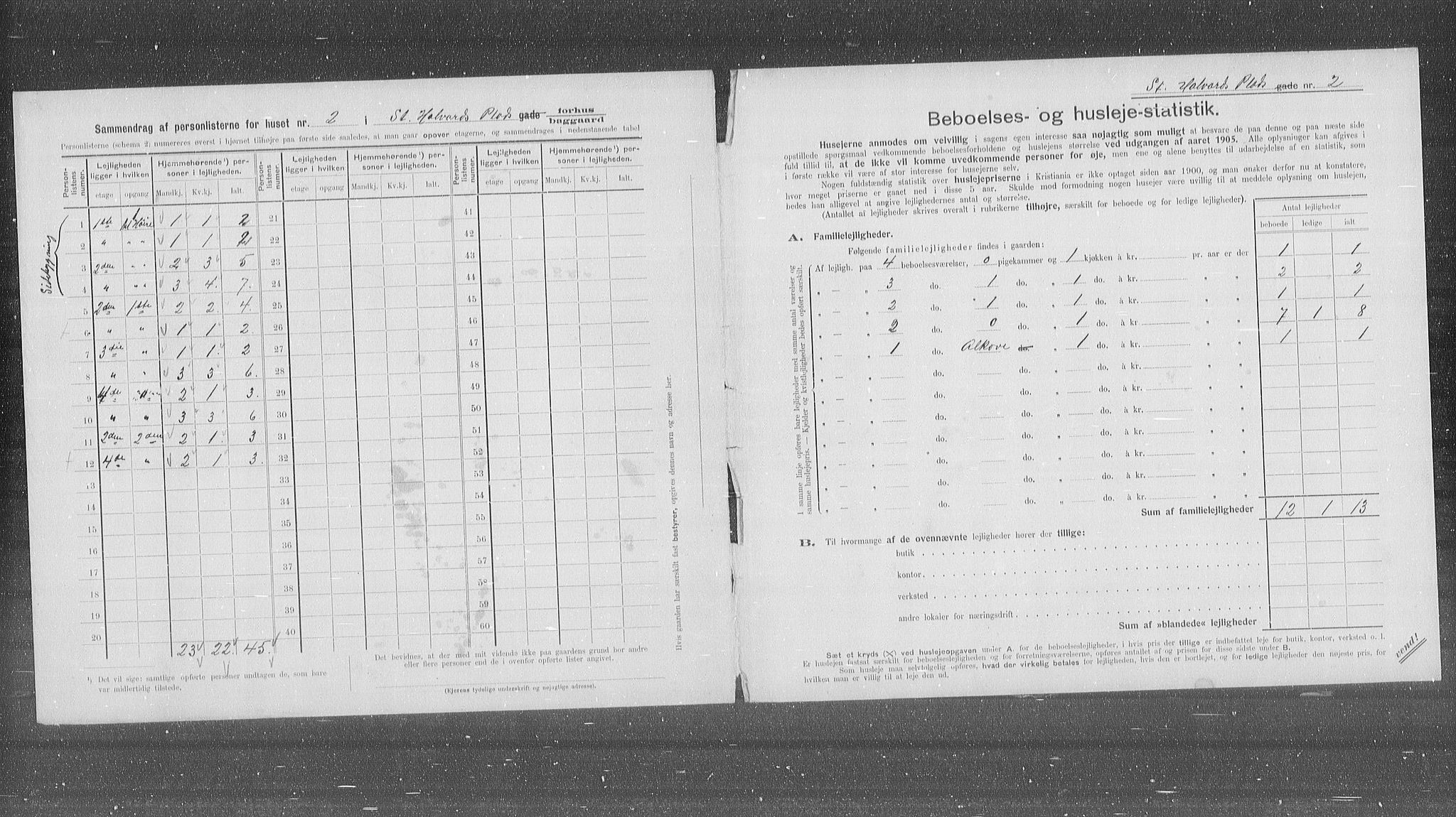 OBA, Municipal Census 1905 for Kristiania, 1905, p. 53199