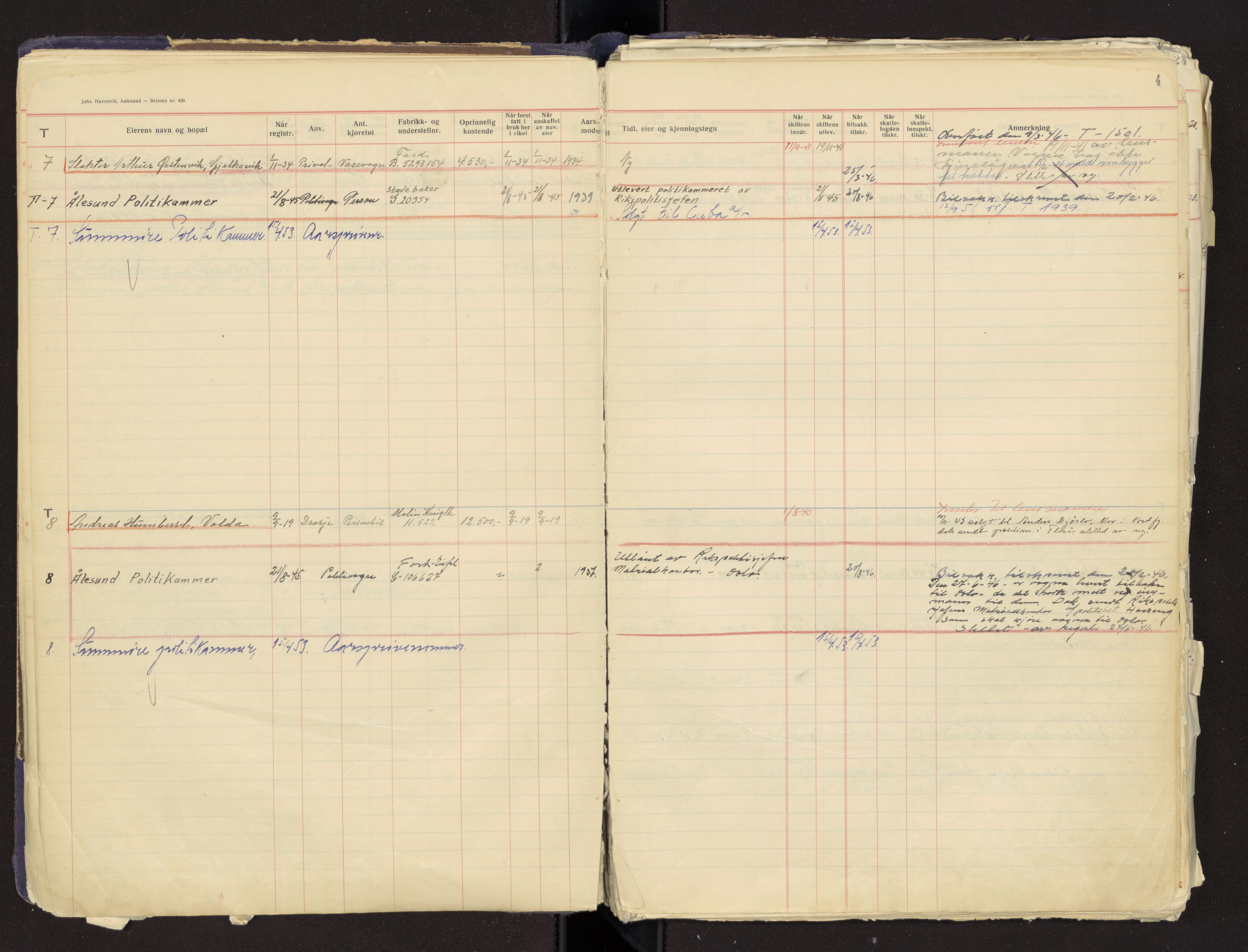 Møre og Romsdal vegkontor - Ålesund trafikkstasjon, AV/SAT-A-4099/F/Fb/L0001: Bilregister; T 1 - T 500, 1920-1970, p. 4