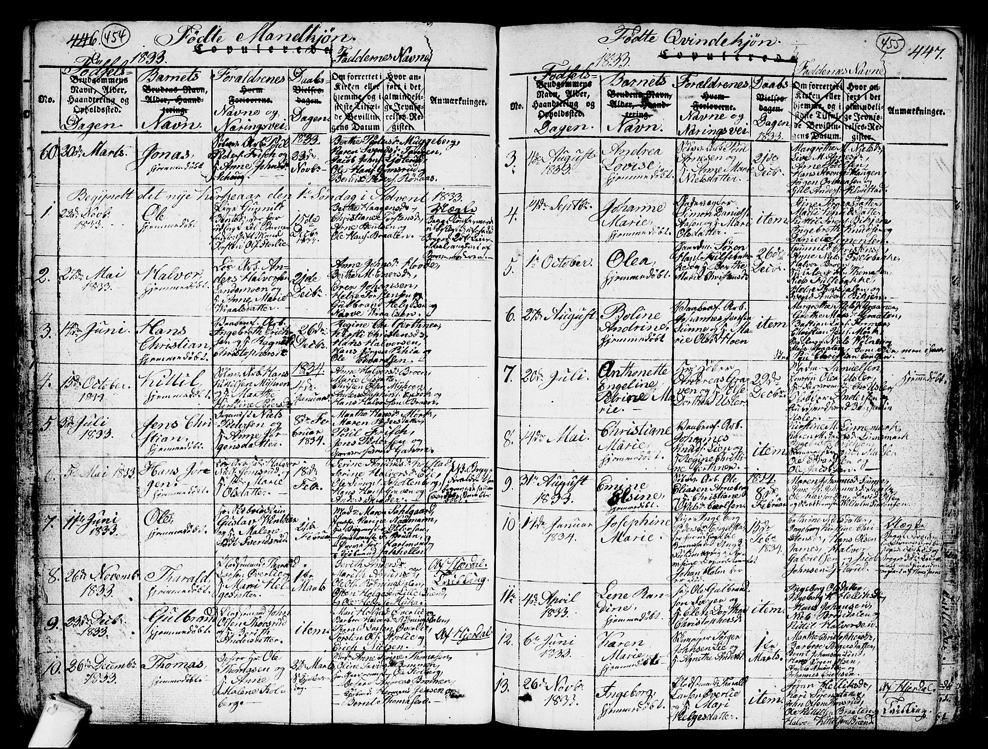 Kongsberg kirkebøker, SAKO/A-22/G/Ga/L0001: Parish register (copy) no. 1, 1816-1839, p. 454-455