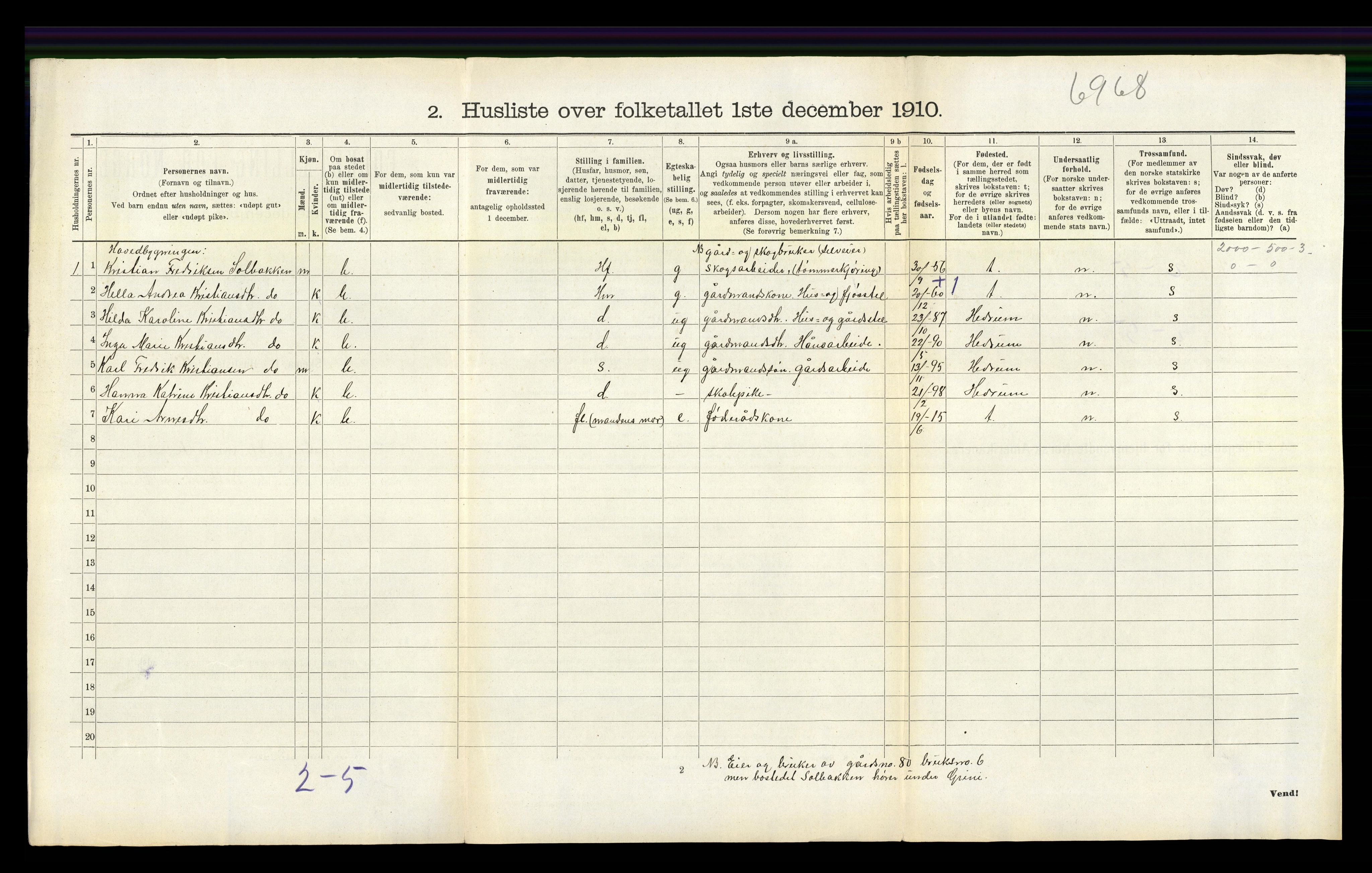 RA, 1910 census for Lardal, 1910, p. 349