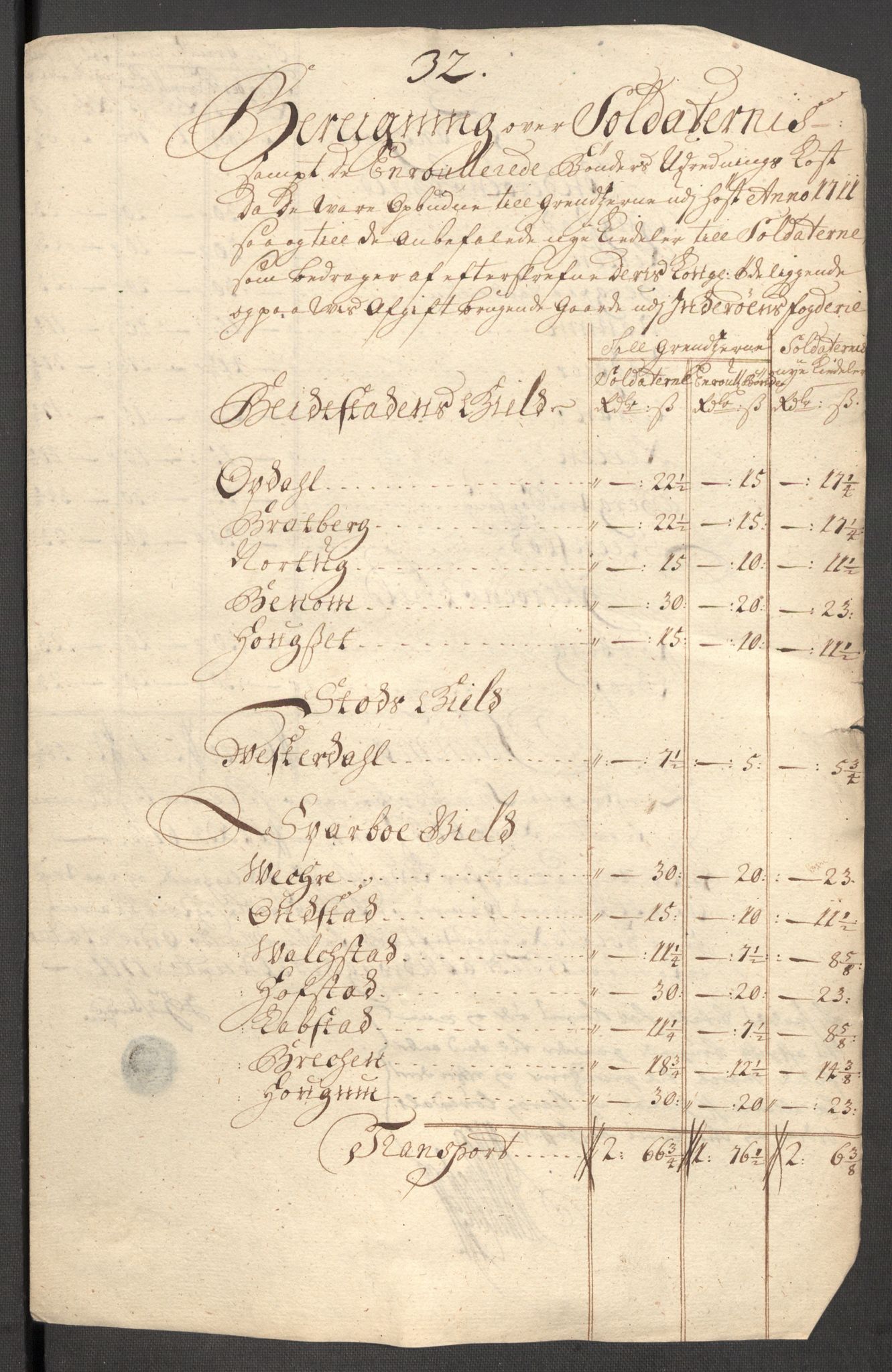 Rentekammeret inntil 1814, Reviderte regnskaper, Fogderegnskap, AV/RA-EA-4092/R63/L4319: Fogderegnskap Inderøy, 1711, p. 466