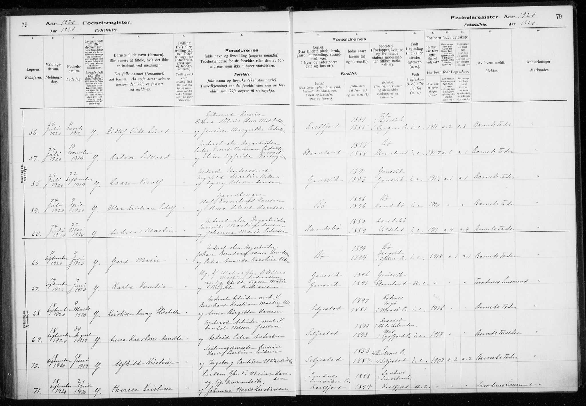 Trondenes sokneprestkontor, AV/SATØ-S-1319/I/Ia/L0089: Birth register no. 89, 1916-1925, p. 79