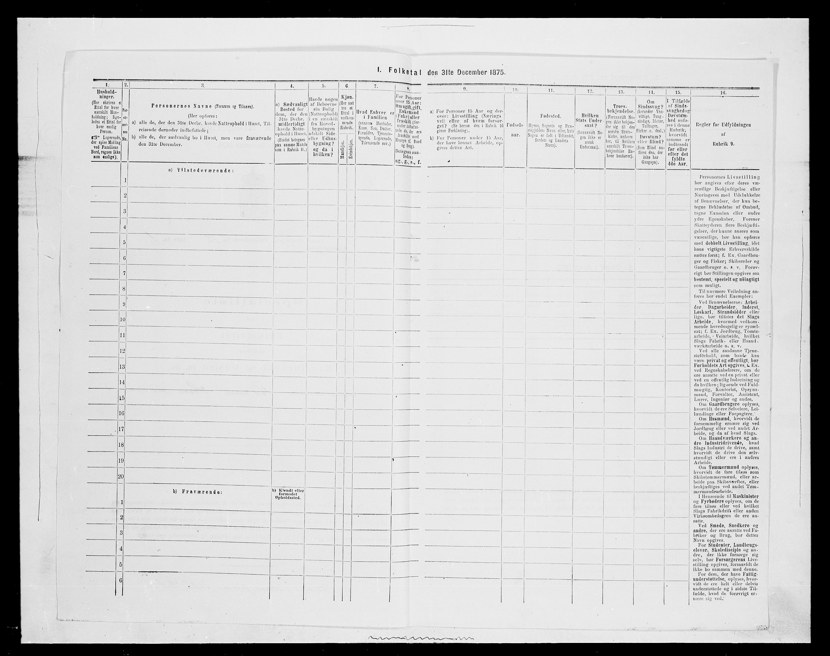 SAH, 1875 census for 0414L Vang/Vang og Furnes, 1875, p. 2625