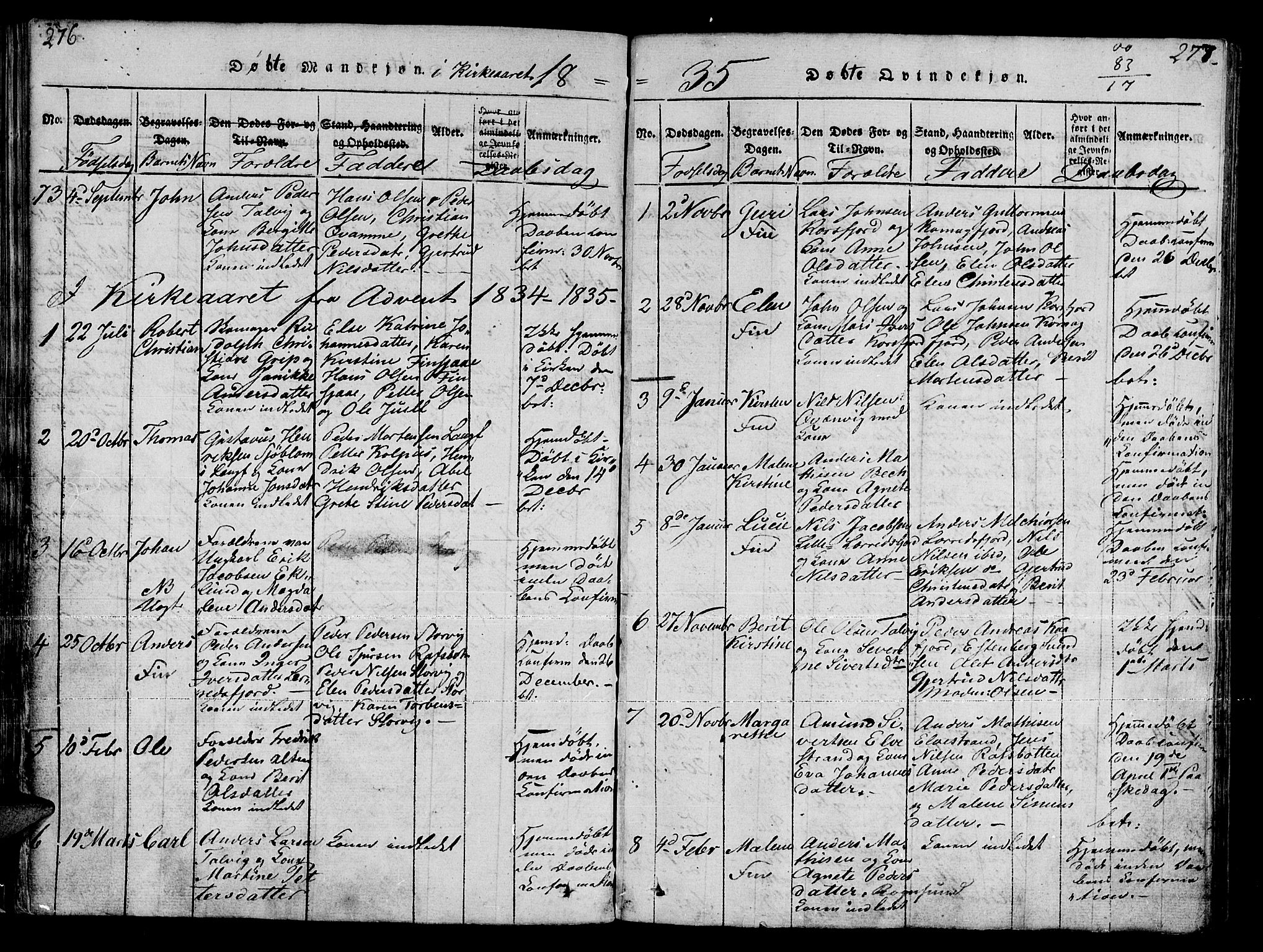 Talvik sokneprestkontor, SATØ/S-1337/H/Ha/L0008kirke: Parish register (official) no. 8, 1821-1837, p. 276-277