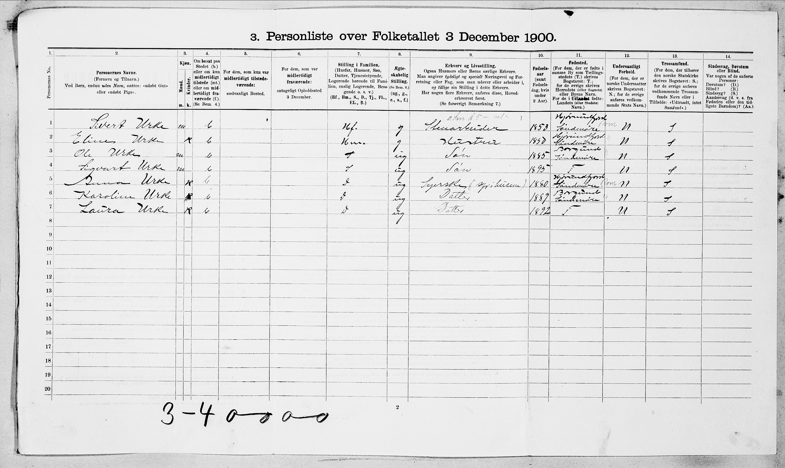 SAT, 1900 census for Ålesund, 1900, p. 5282