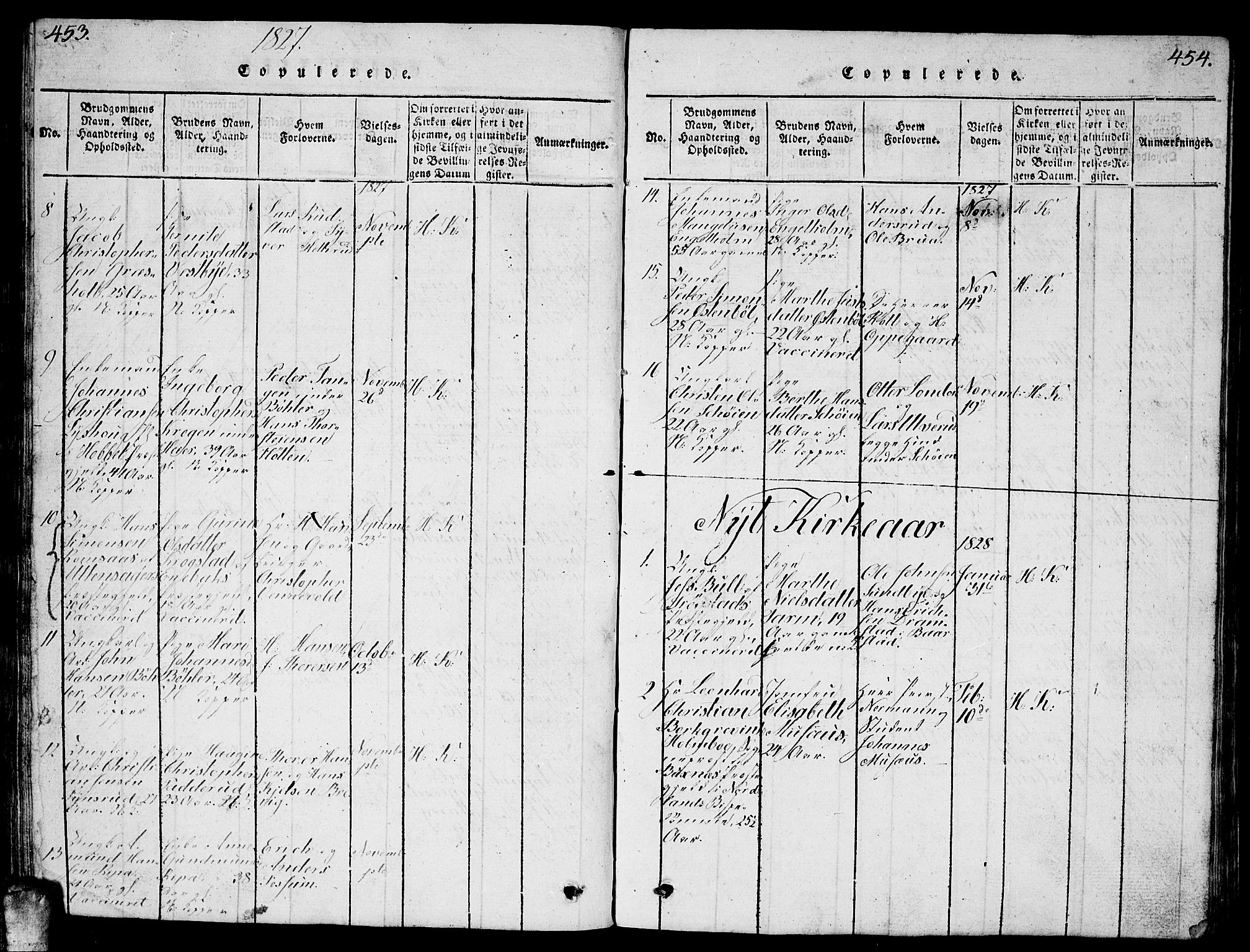 Enebakk prestekontor Kirkebøker, AV/SAO-A-10171c/G/Ga/L0001: Parish register (copy) no. I 1, 1815-1833, p. 453-454