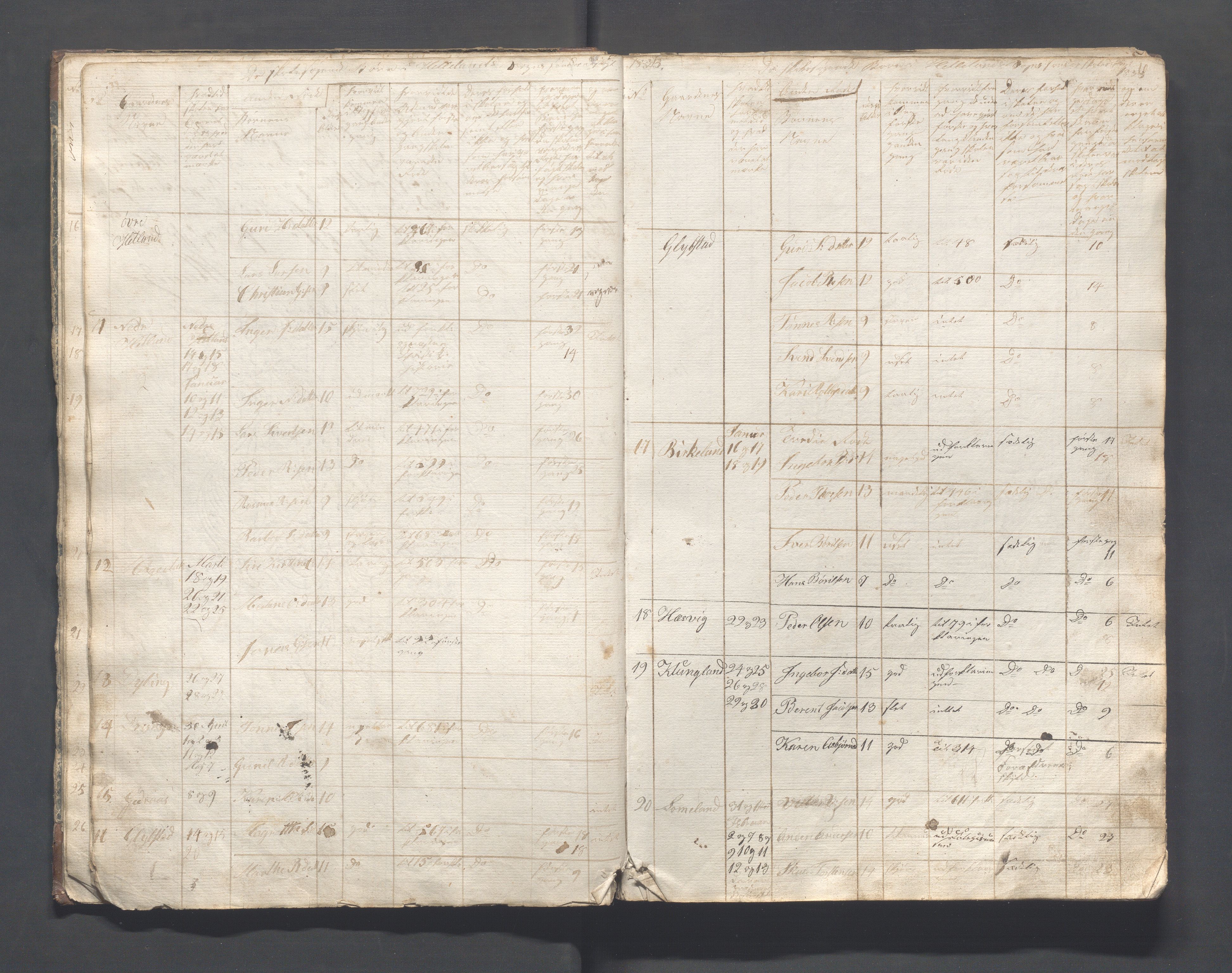 Helleland kommune - Skolekommisjonen/skolestyret, IKAR/K-100486/H/L0001: Skoleprotokoll - Søndre distrikt, 1830-1858, p. 10