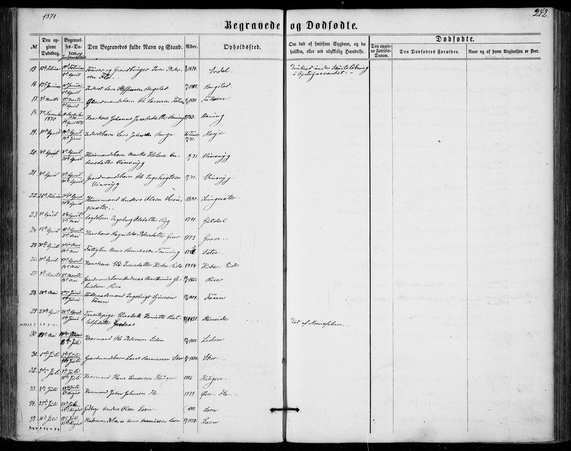 Stryn Sokneprestembete, SAB/A-82501: Parish register (official) no. A 3, 1862-1877, p. 242